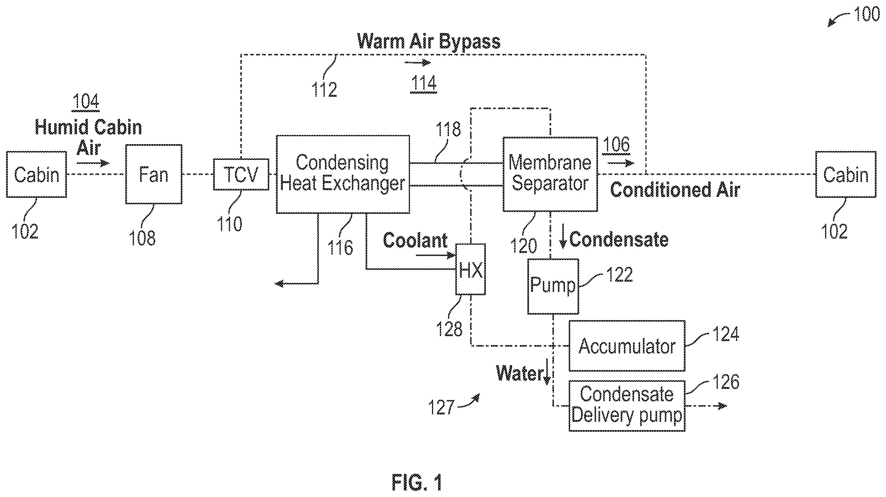 Patent US12551829 — Fluid separation and condensate control systems — Figure 1