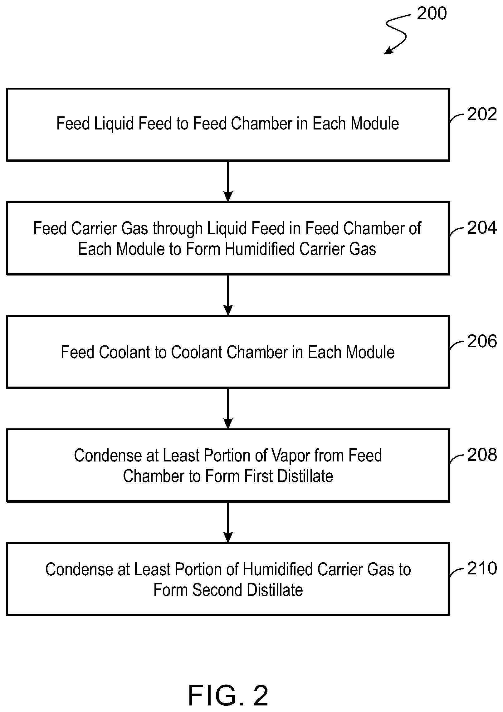 Patent US12551848 Figure 13 – Multi-stage permeate gap membrane distillation system and process