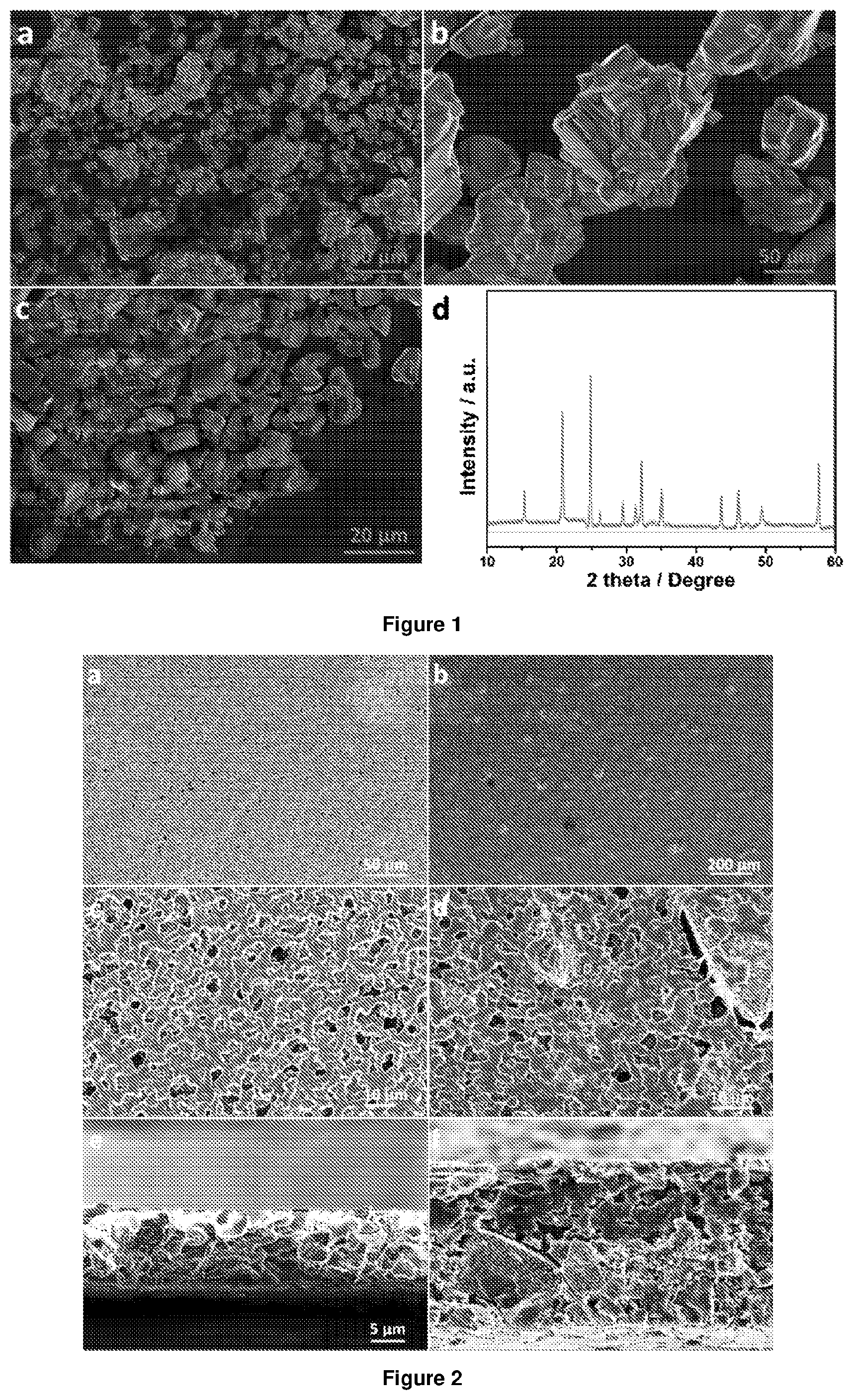Patent US12551856 — Lithium ion conductor-polymer-ceramic membrane — Figure 1