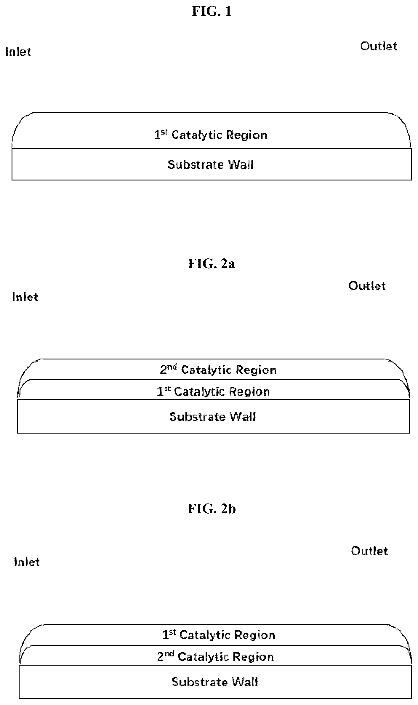 Patent US12551869 — Sulfur-containing organic compound assisted metal nanoparticle synthesis for three-way catalysis application — Figure 1