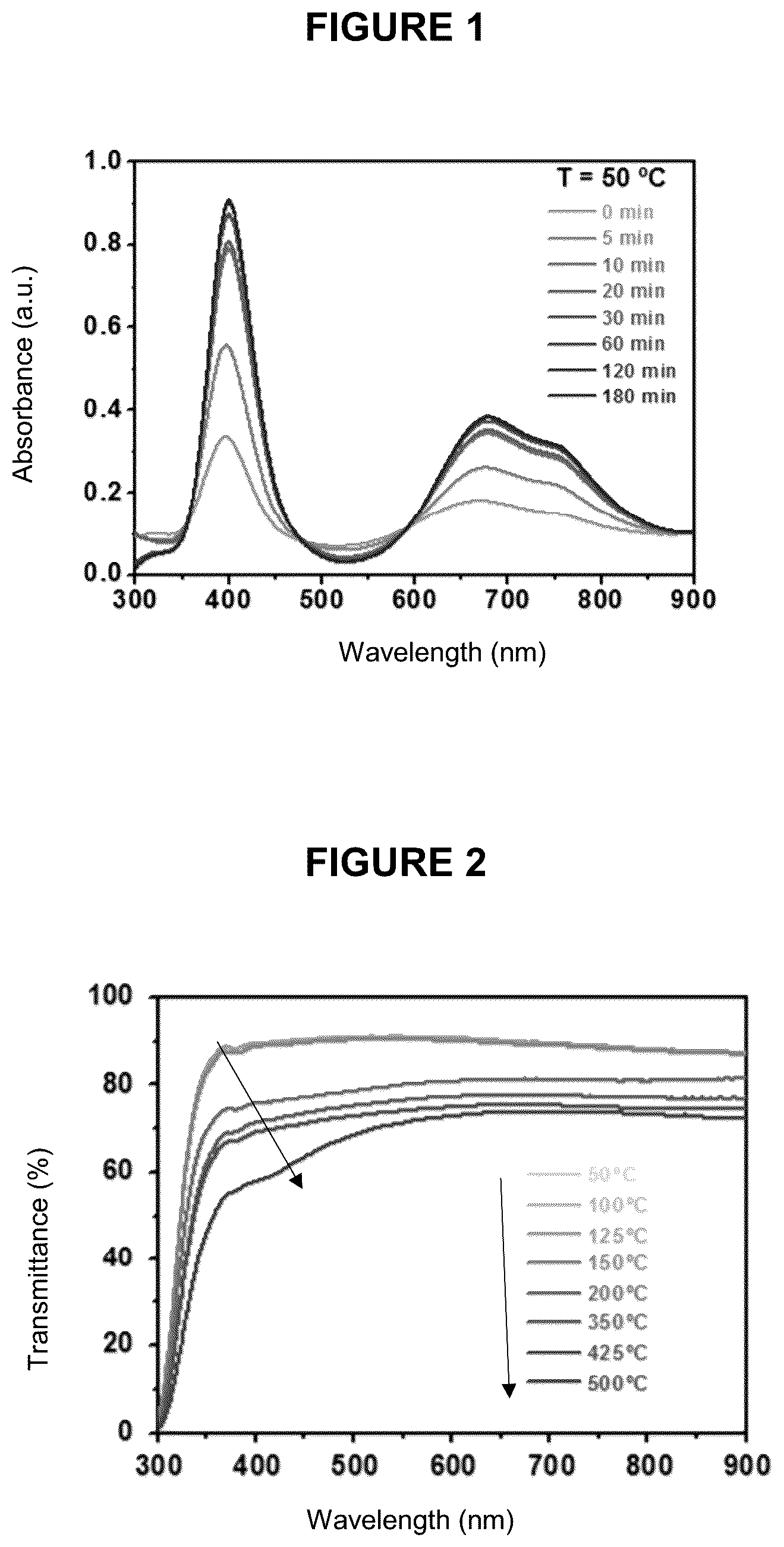 Patent US12551870 — Catalytic nickel oxide sheet, method for obtaining it and use thereof — Figure 1