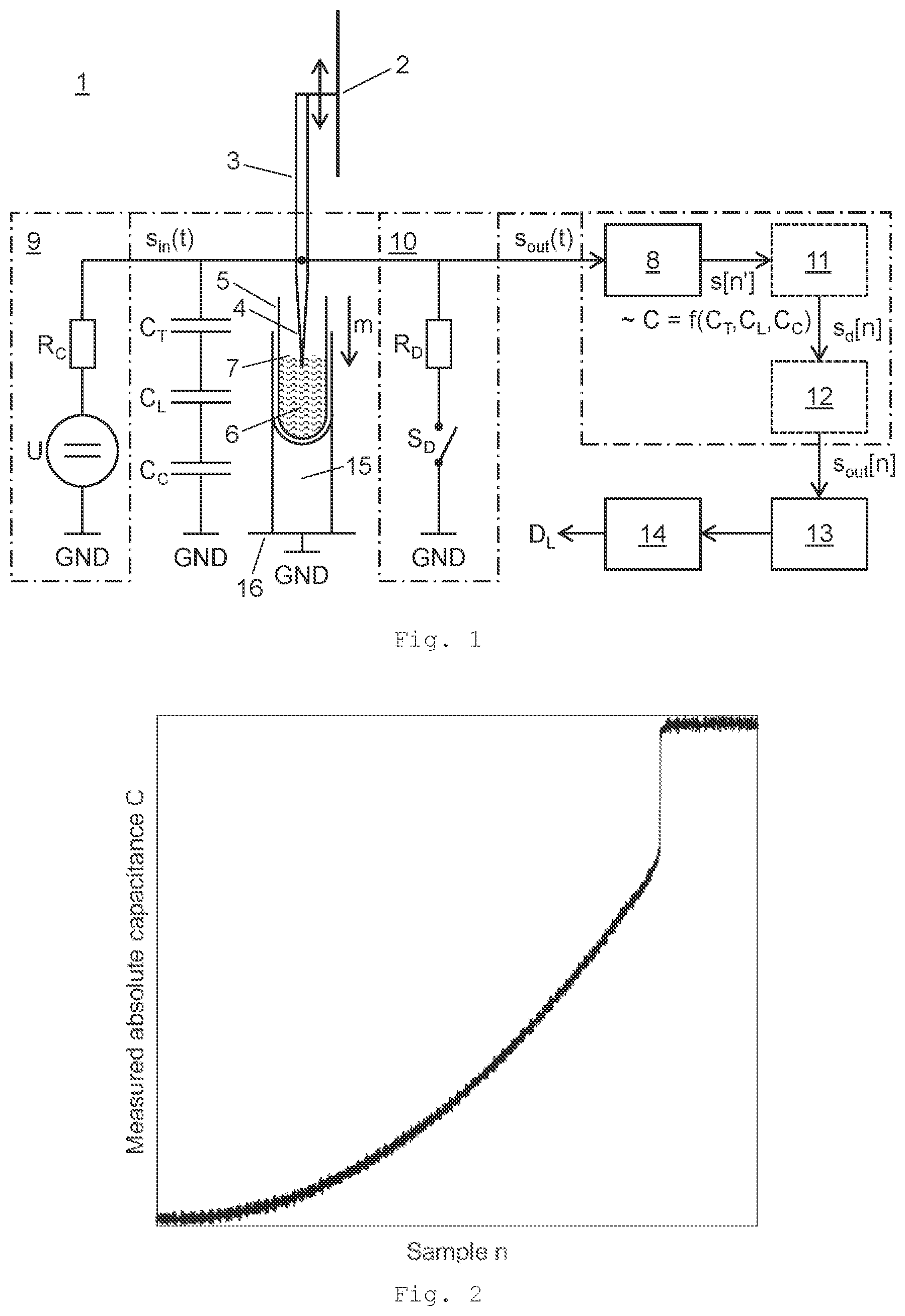 Patent US12551880 — Method and device for detecting contact of a pipette tip with a liquid as well as a laboratory system with such a device — Figure 1