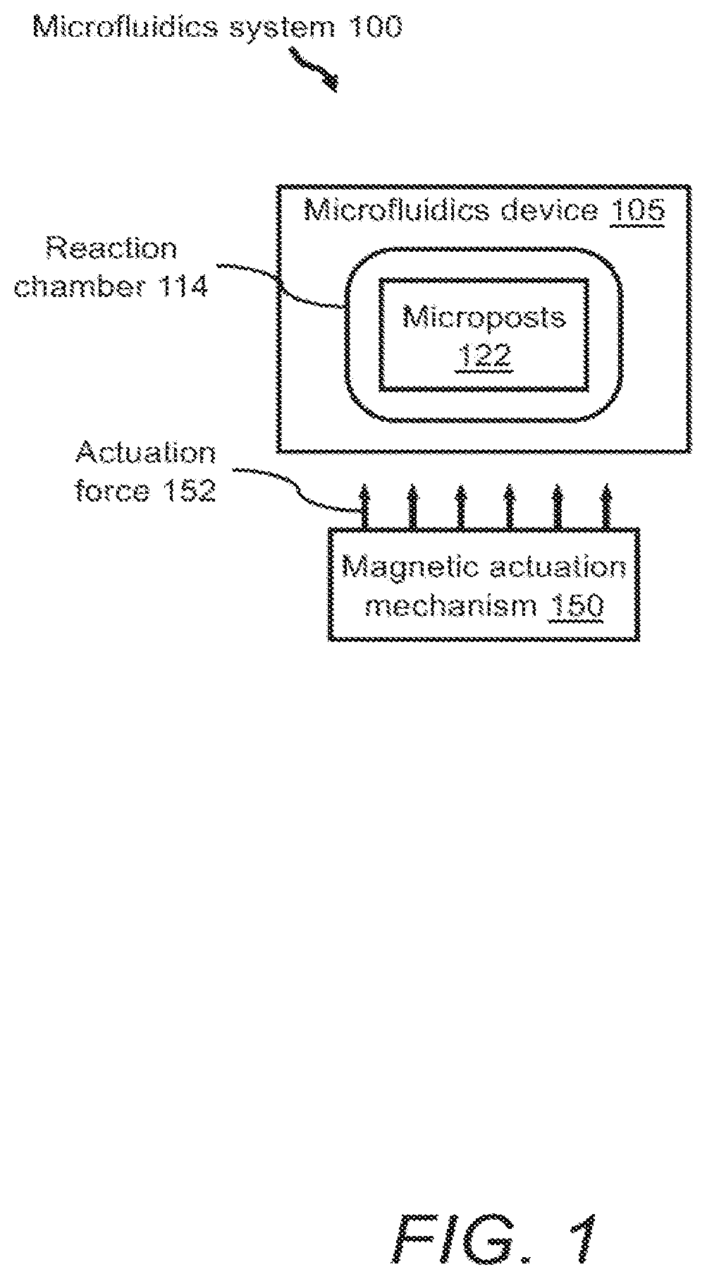 Patent US12551883 — Magnetic-based actuation mechanisms for and methods of actuating magnetically responsive microposts in a reaction chamber — Figure 1