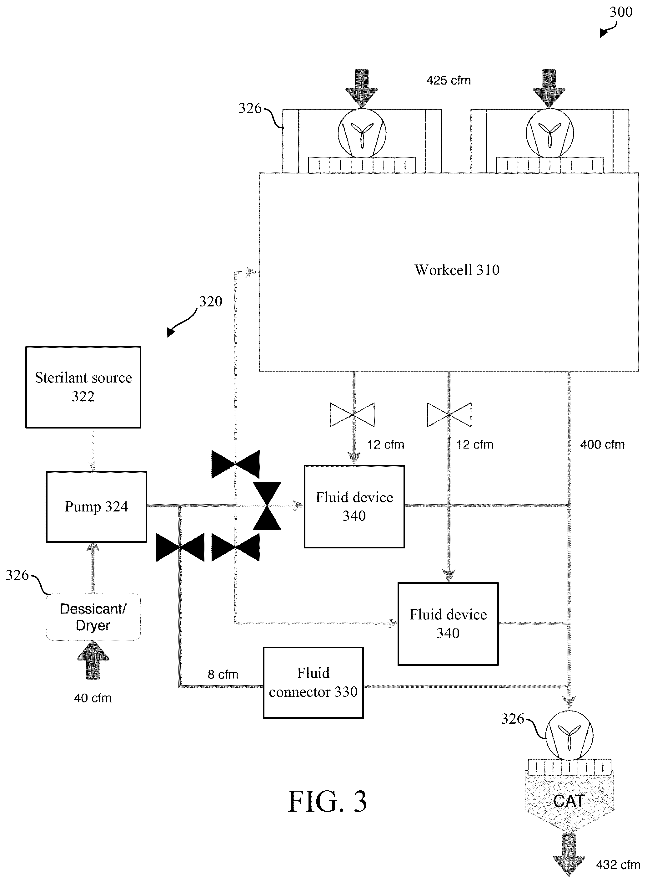 Patent US12551887 Figure 7 – Apparatus and method for control of cell processing system