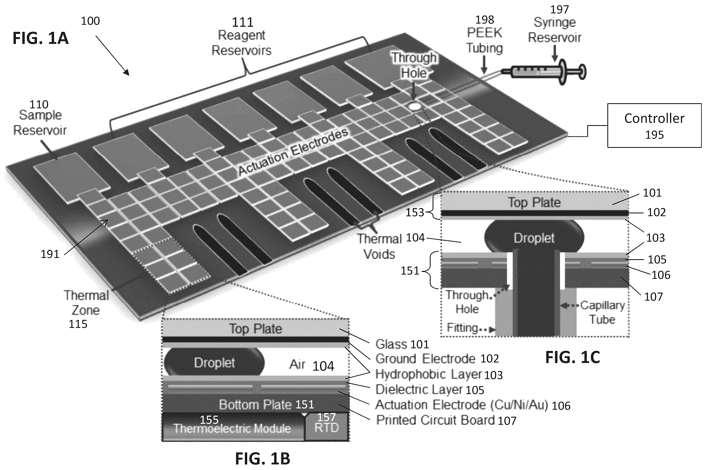Patent US12551895 — Multi-cartridge digital microfluidics apparatuses and methods of use — Figure 1