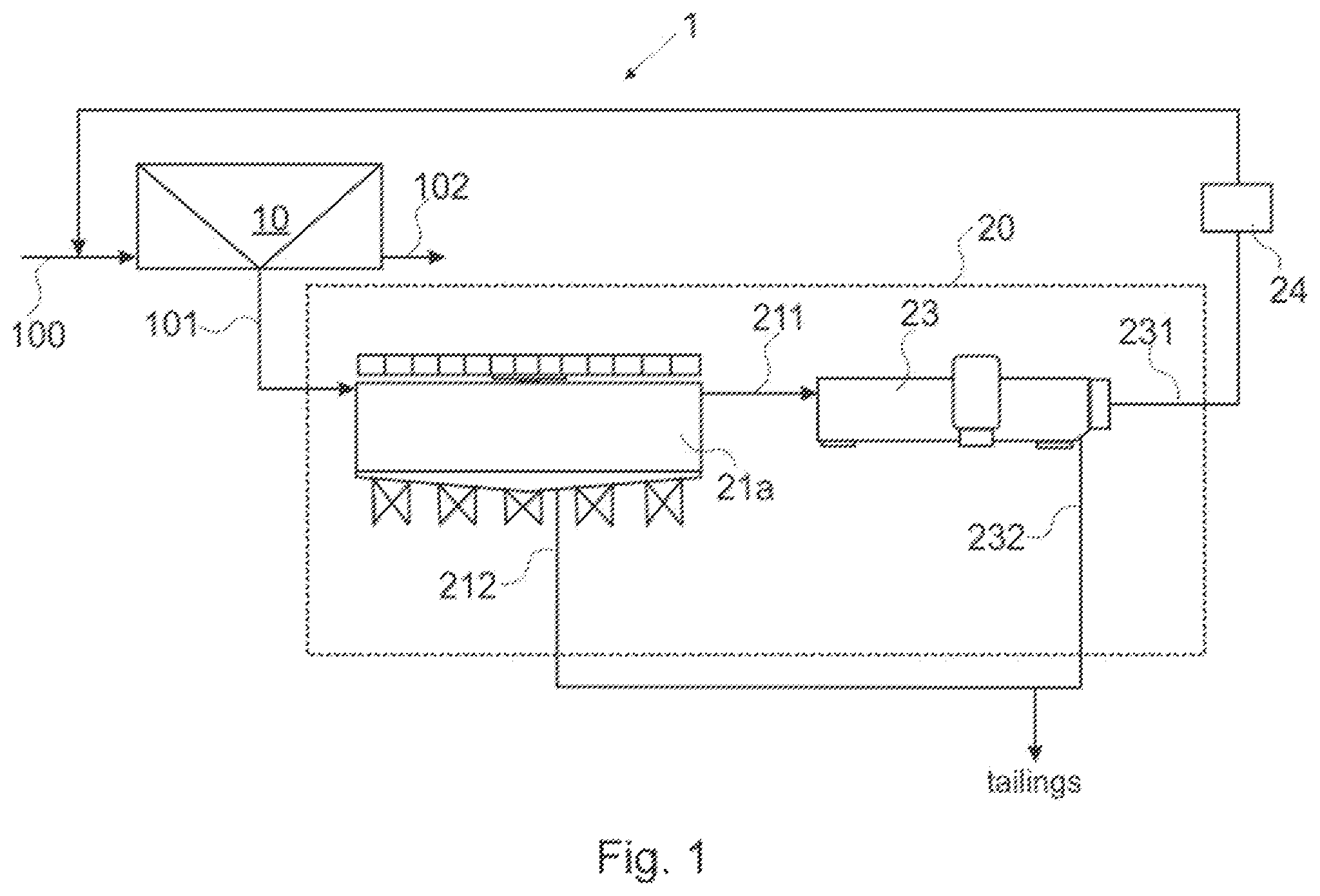 Patent US12551903 — Method and arrangement for process water treatment — Figure 1