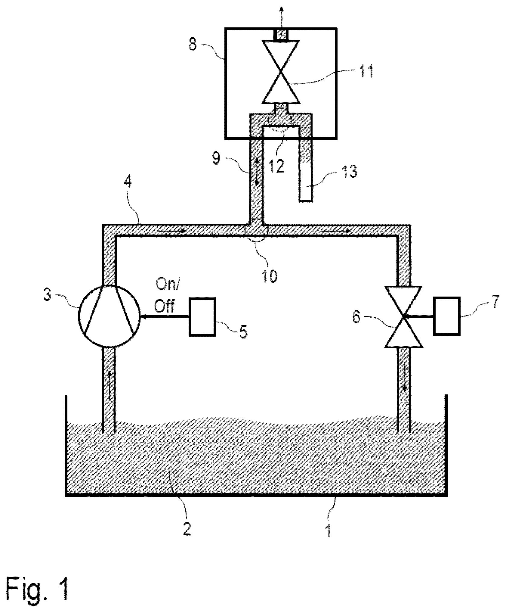 Patent US12551915 — Paint-supply system for a coating installation, and associated operating method — Figure 1