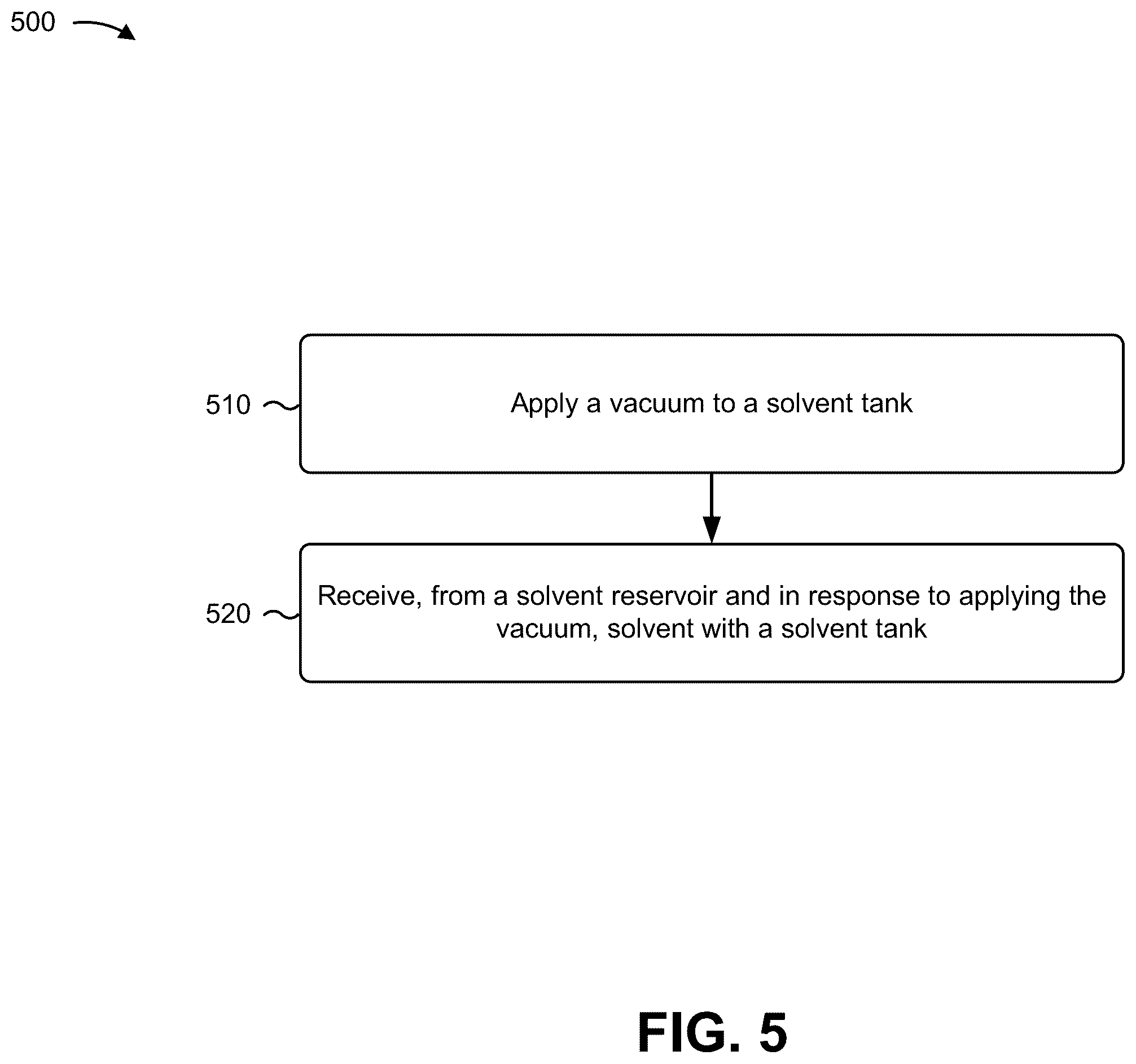 Patent US12551933 Figure 5 – Monitoring solvent in a fiber cleaning device