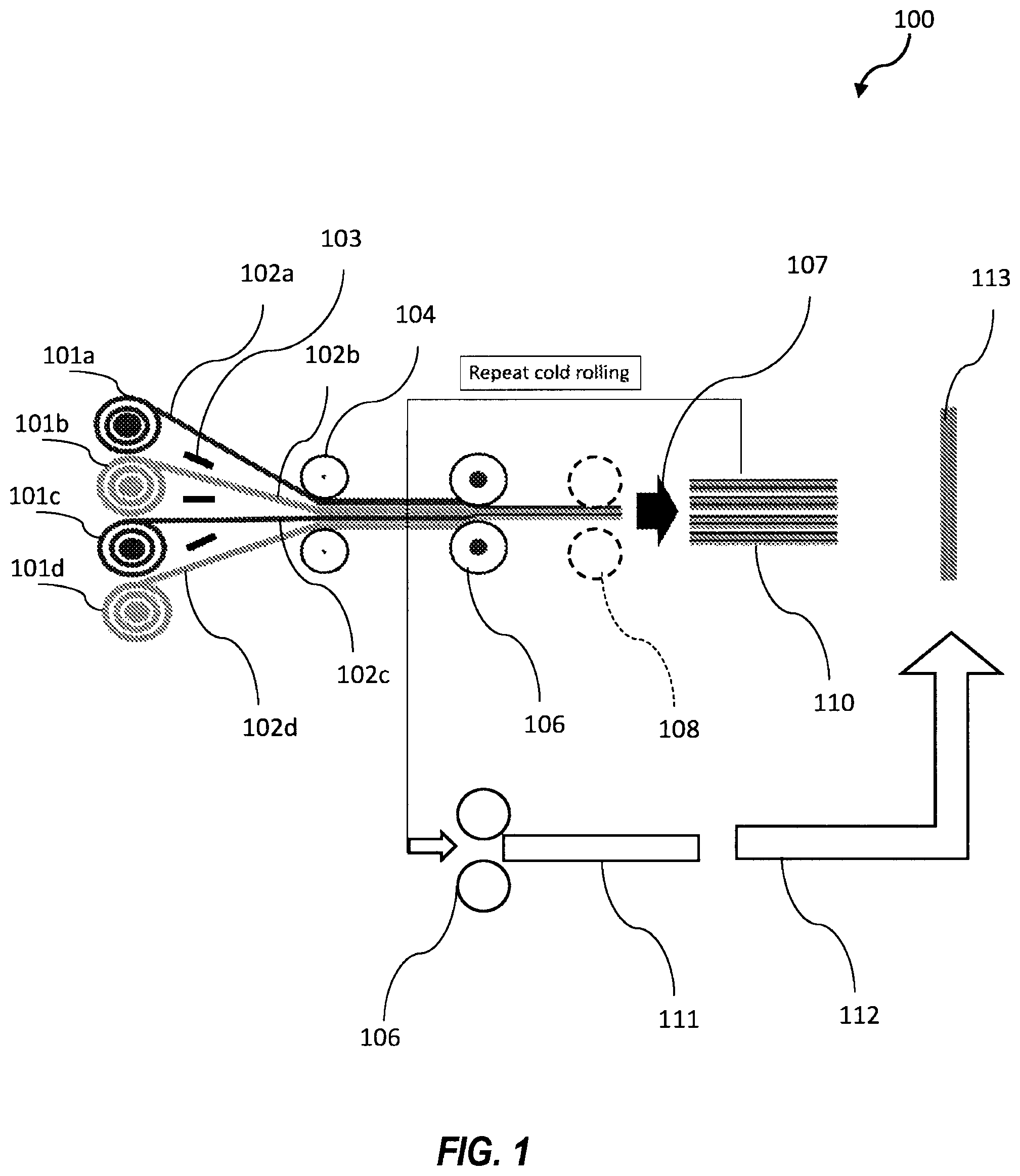 Patent US12551937 — Additive manufacturing feedstock production system for reactive wire and related methods — Figure 1
