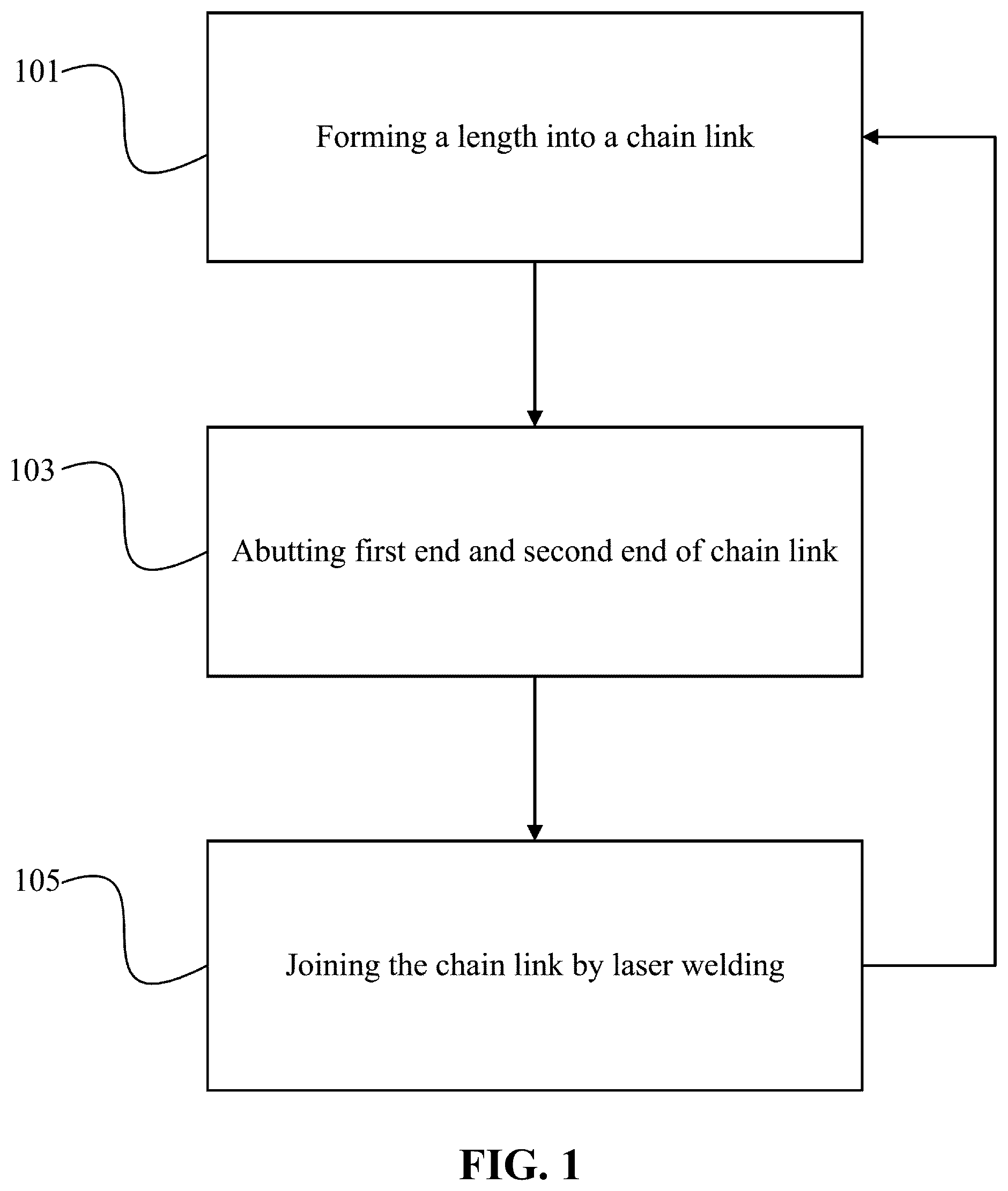 Patent US12551942 — Laser weldable sterling alloy — Figure 1