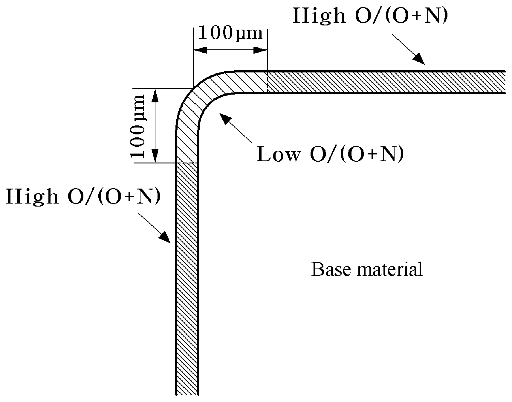 Patent US12551950 — Hard coating film for cutting tool — Figure 1