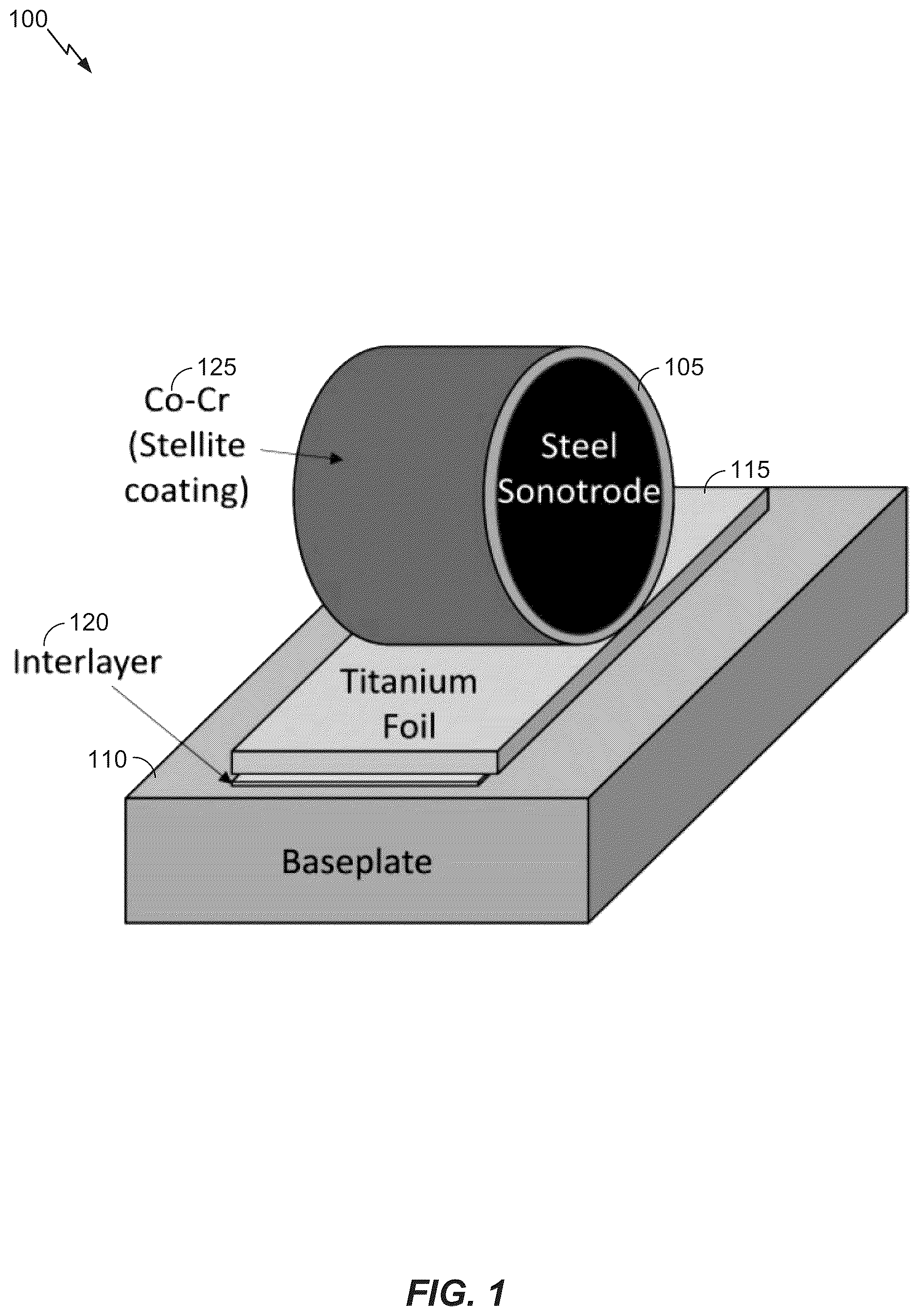 Patent US12551970 Figure 1 – Systems and methods for ultrasonic additive manufacturing of metals