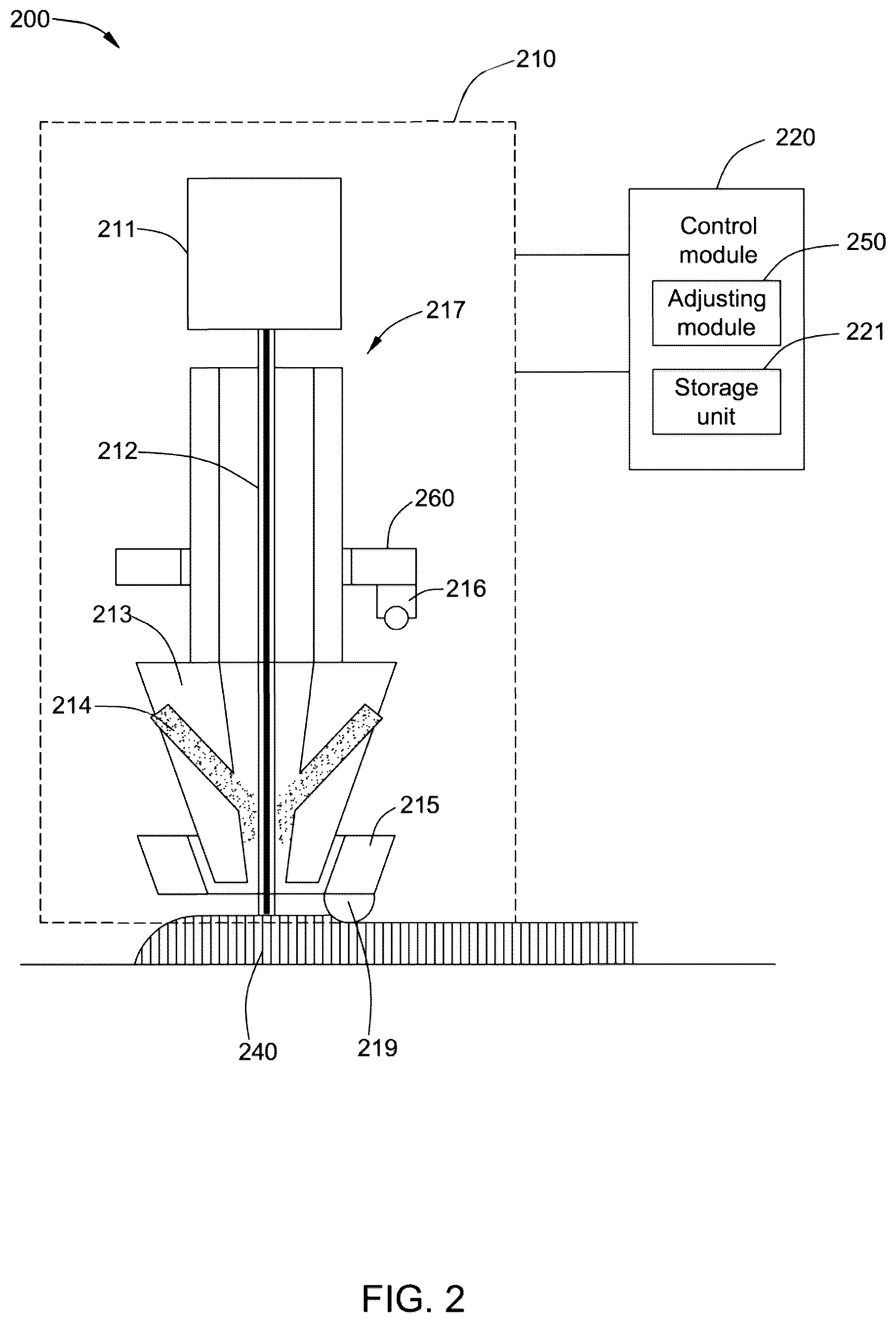 Patent US12551972 Figure 2 – Temperature control system for additive manufacturing and method for same