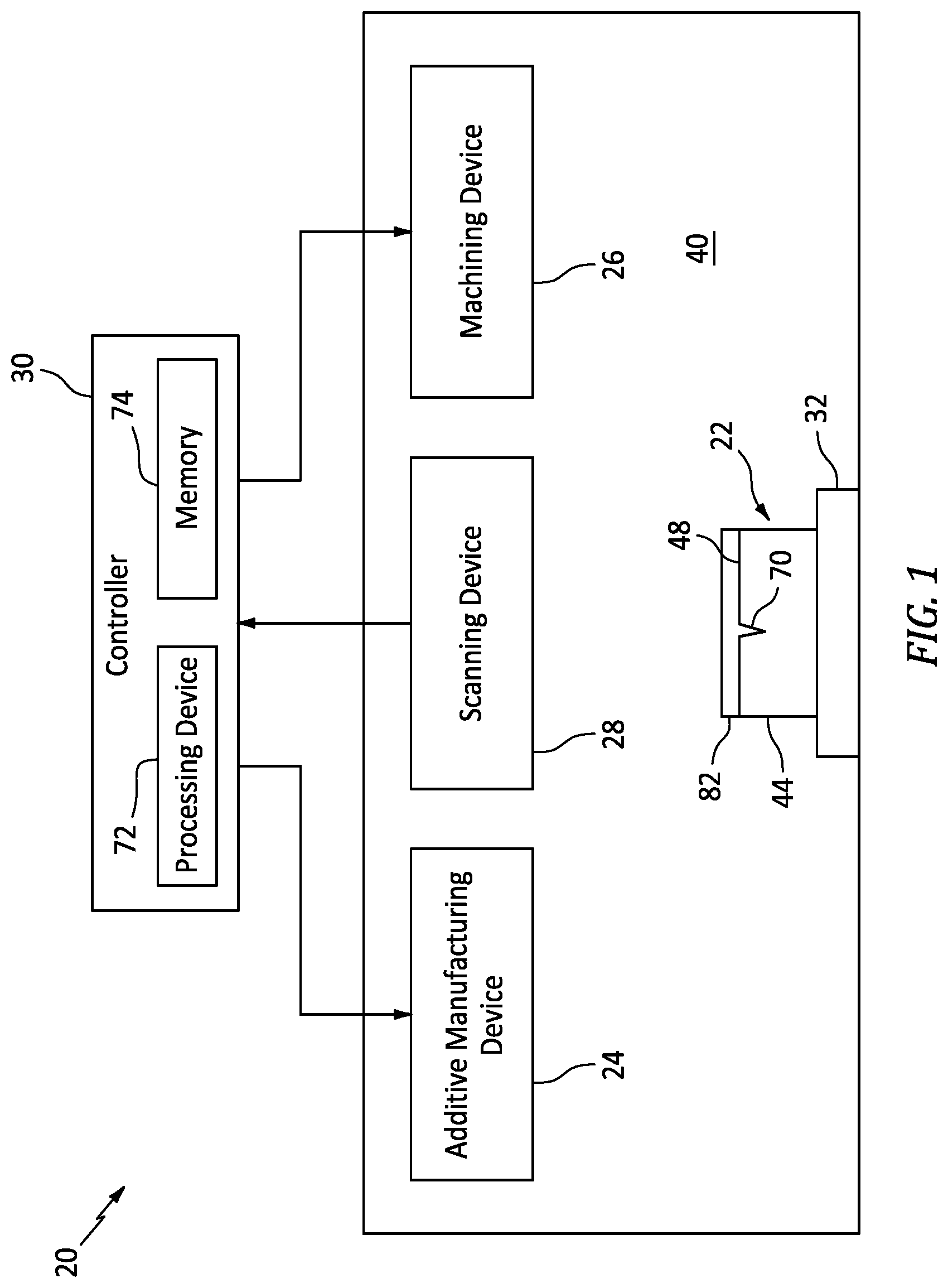 Patent US12551974 Figure 1 – Adaptive component overhaul using structured light scan data