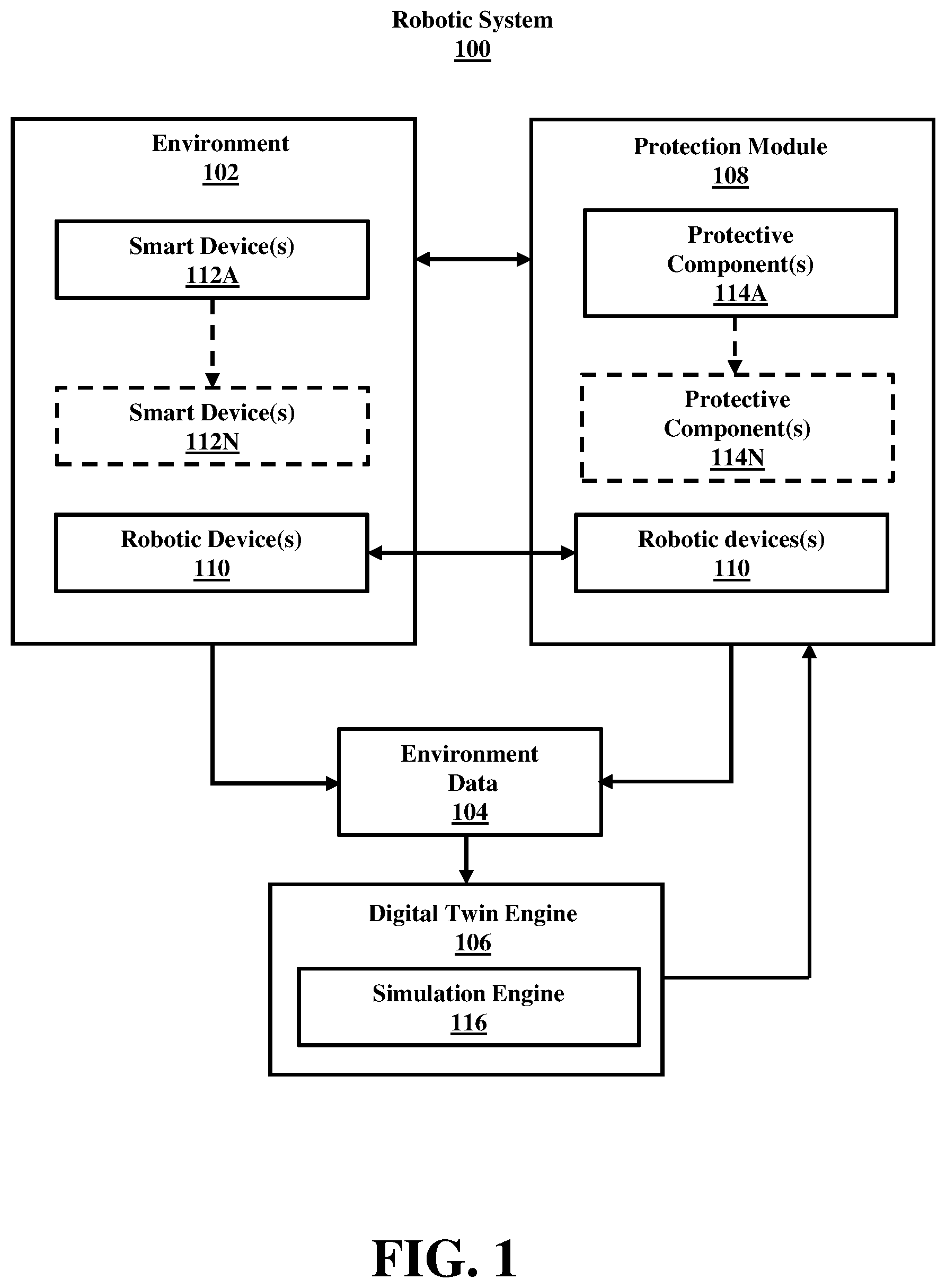 Patent US12552017 — Optimizing robotic device performance — Figure 1
