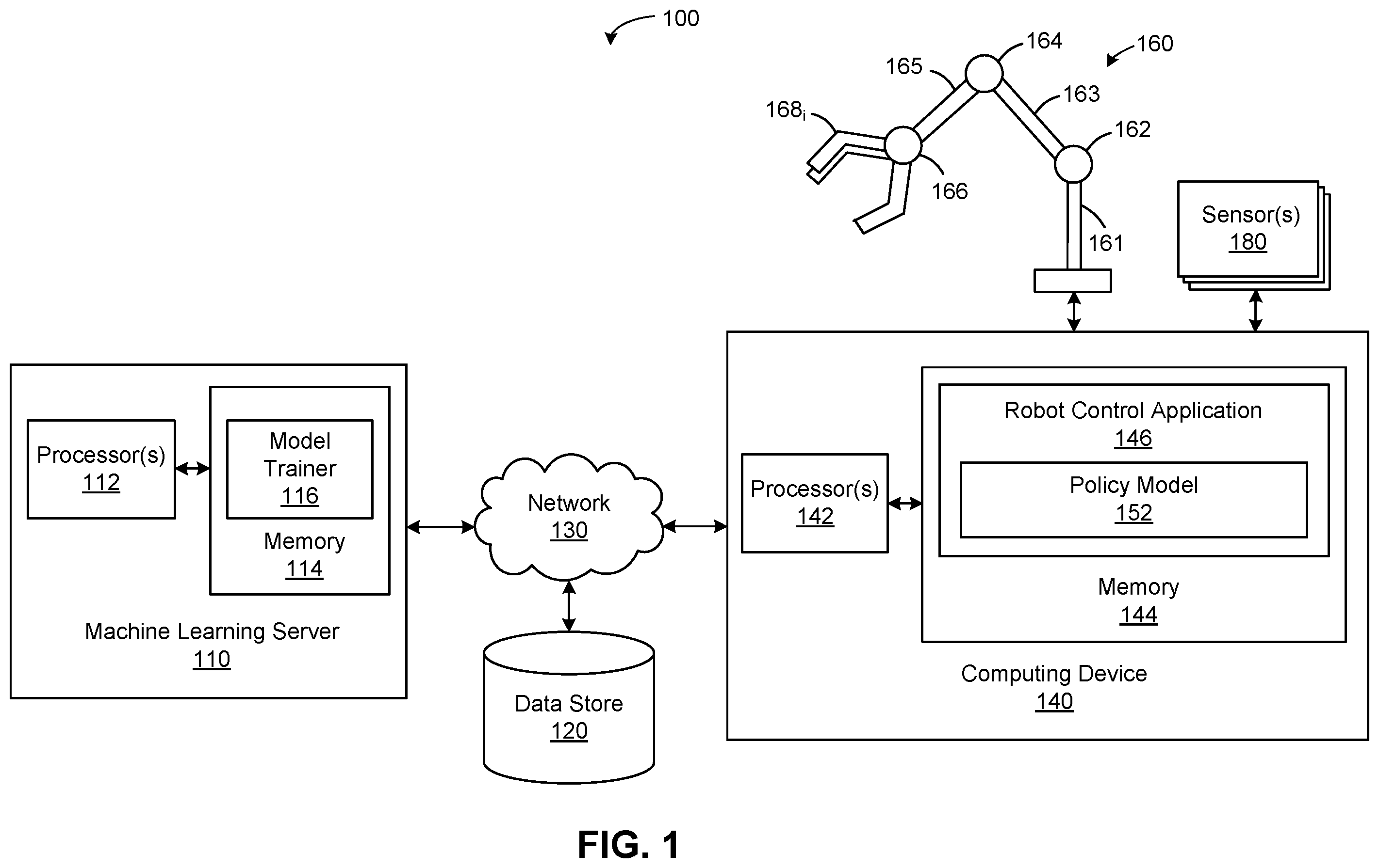 Patent US12552021 — Techniques for training and implementing reinforcement learning policies for robot control — Figure 1