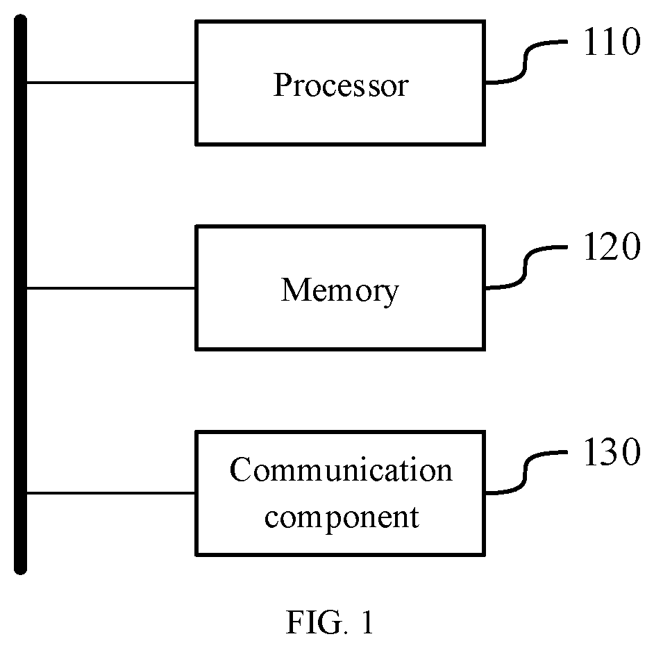 Patent US12552024 — Method and apparatus for controlling robot motion, device and storage medium — Figure 1