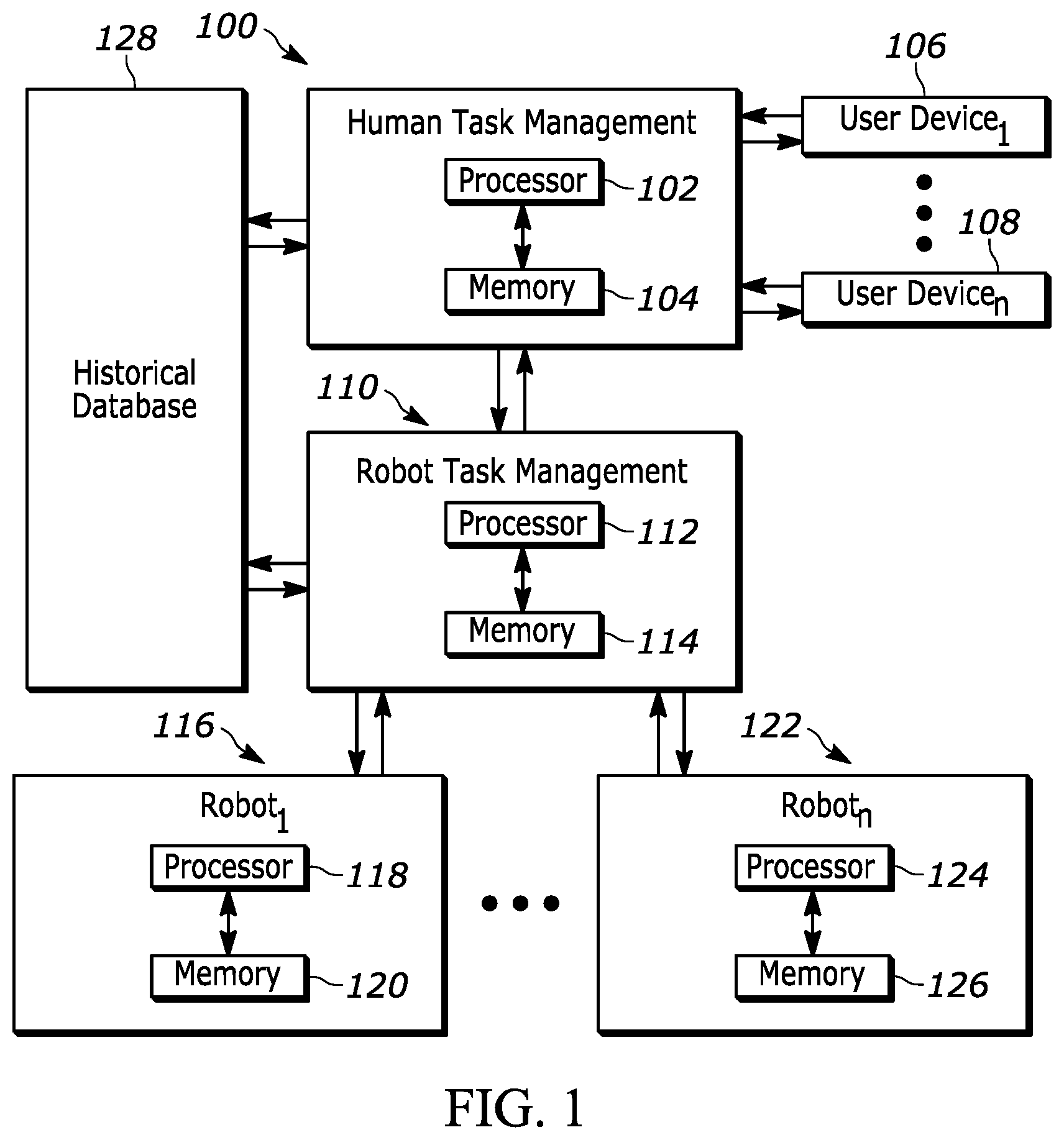 Patent US12552026 — Automatic quality assessment of tasks — Figure 1