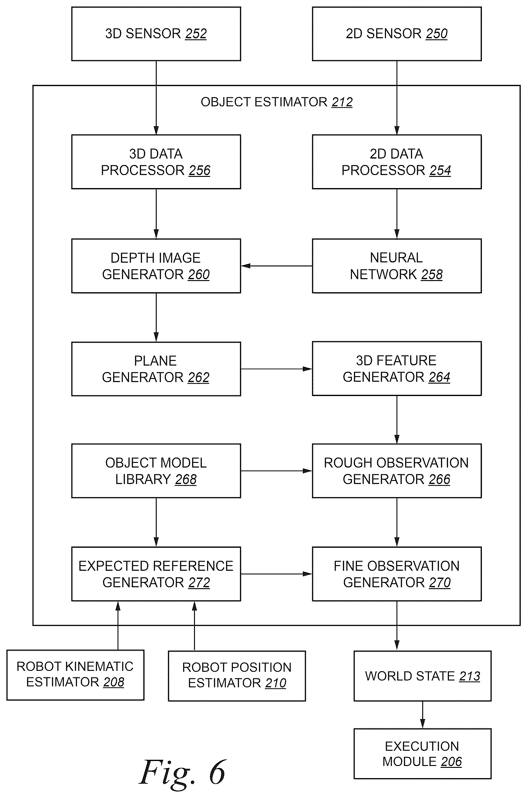 Patent US12552027 Figure 6 – Generating references for robot-carried objects and related technology