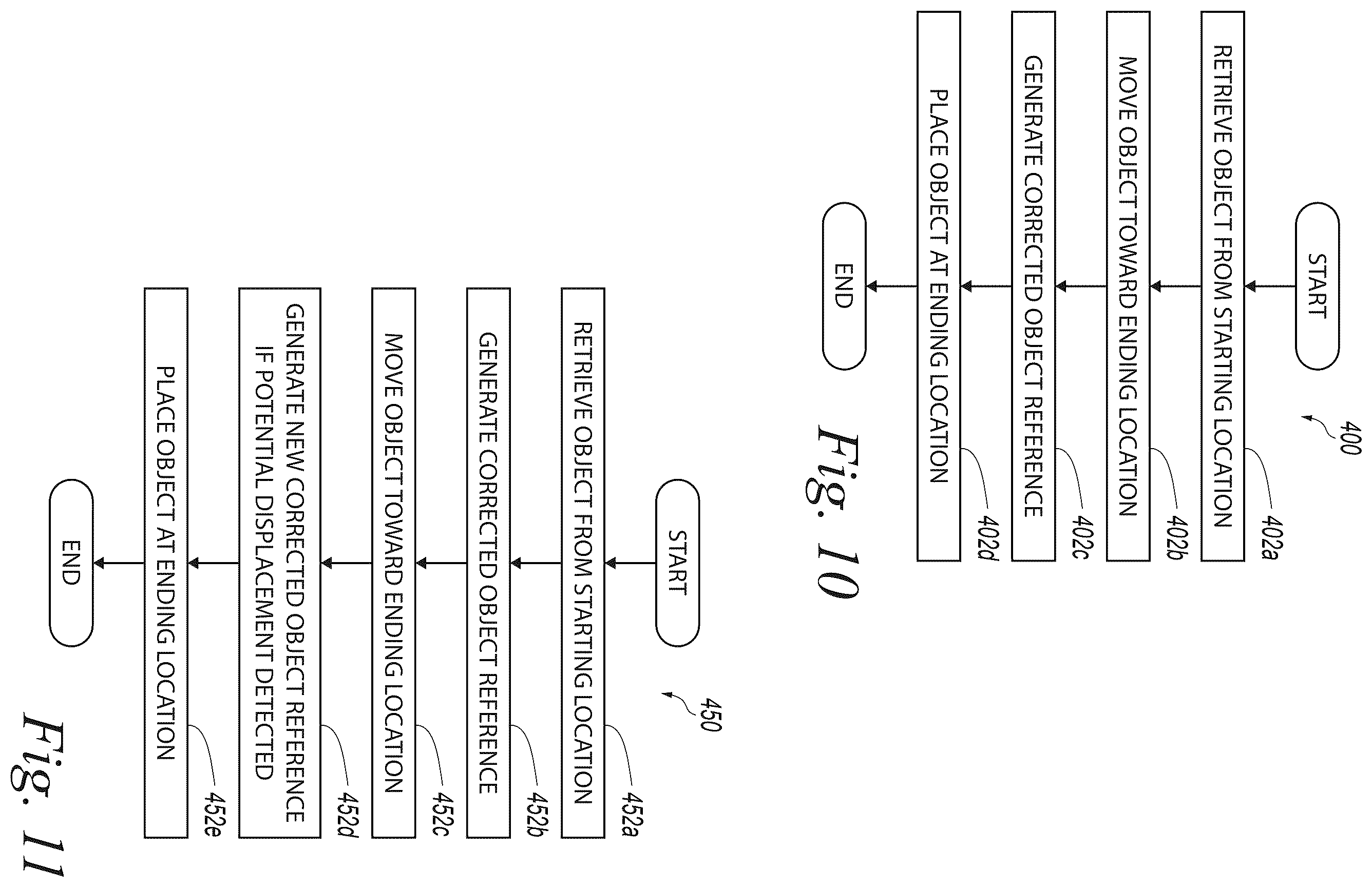 Patent US12552027 Figure 8 – Generating references for robot-carried objects and related technology