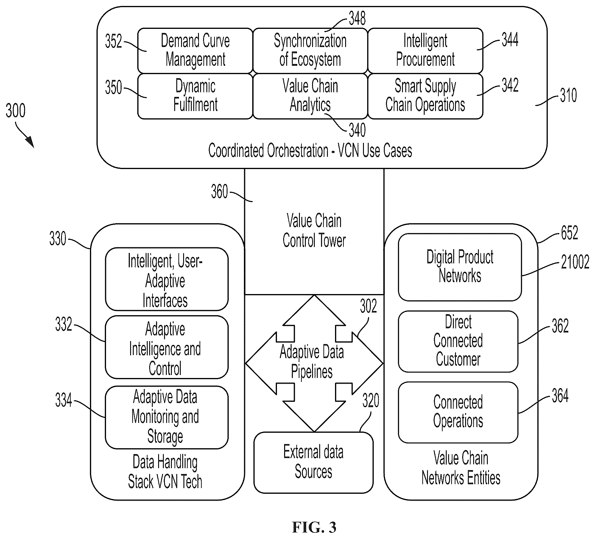 Patent US12552035 Figure 3 – Robotic fleet resource provisioning system