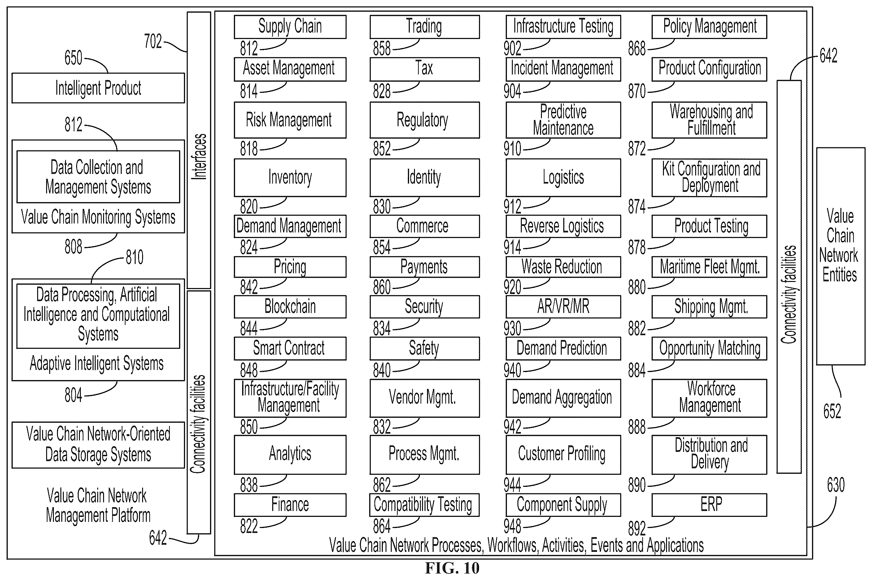 Patent US12552035 Figure 10 – Robotic fleet resource provisioning system