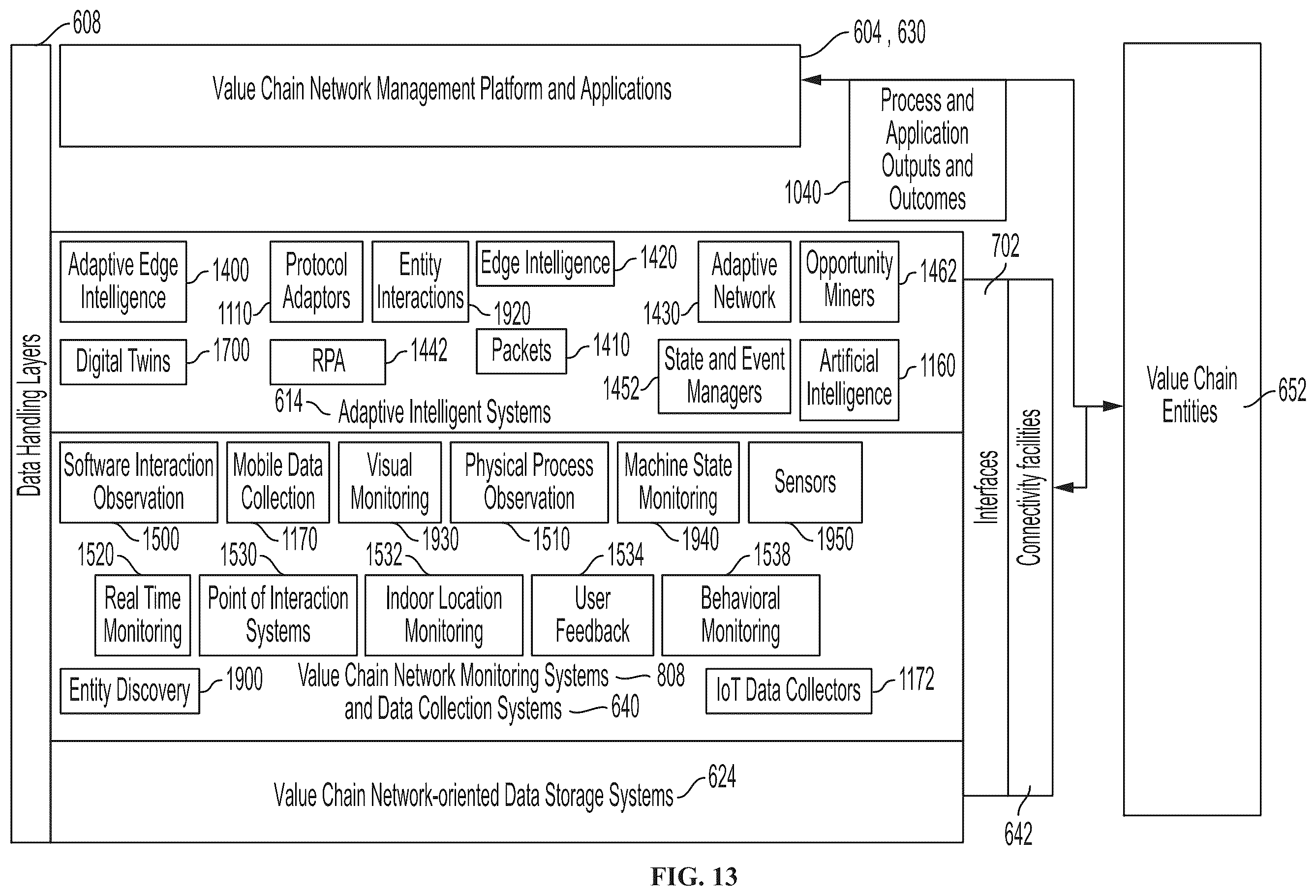 Patent US12552035 Figure 13 – Robotic fleet resource provisioning system