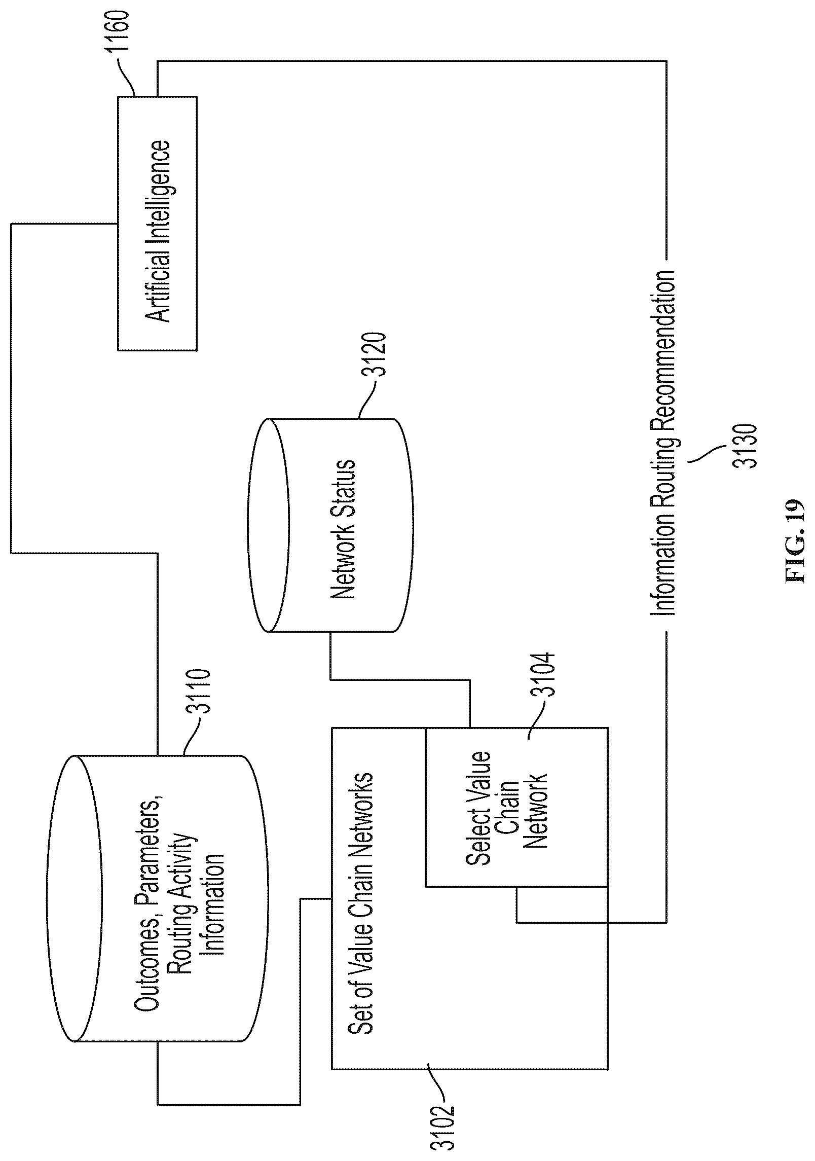 Patent US12552035 Figure 19 – Robotic fleet resource provisioning system