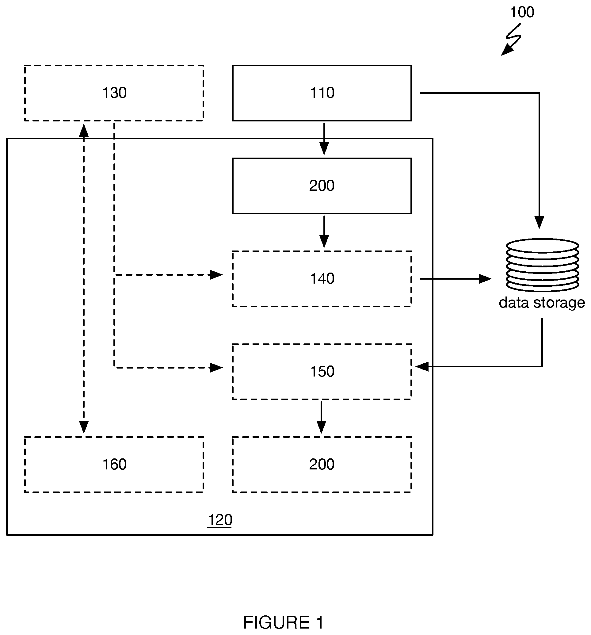 Patent US12552036 — Object classification system and/or methods — Figure 1