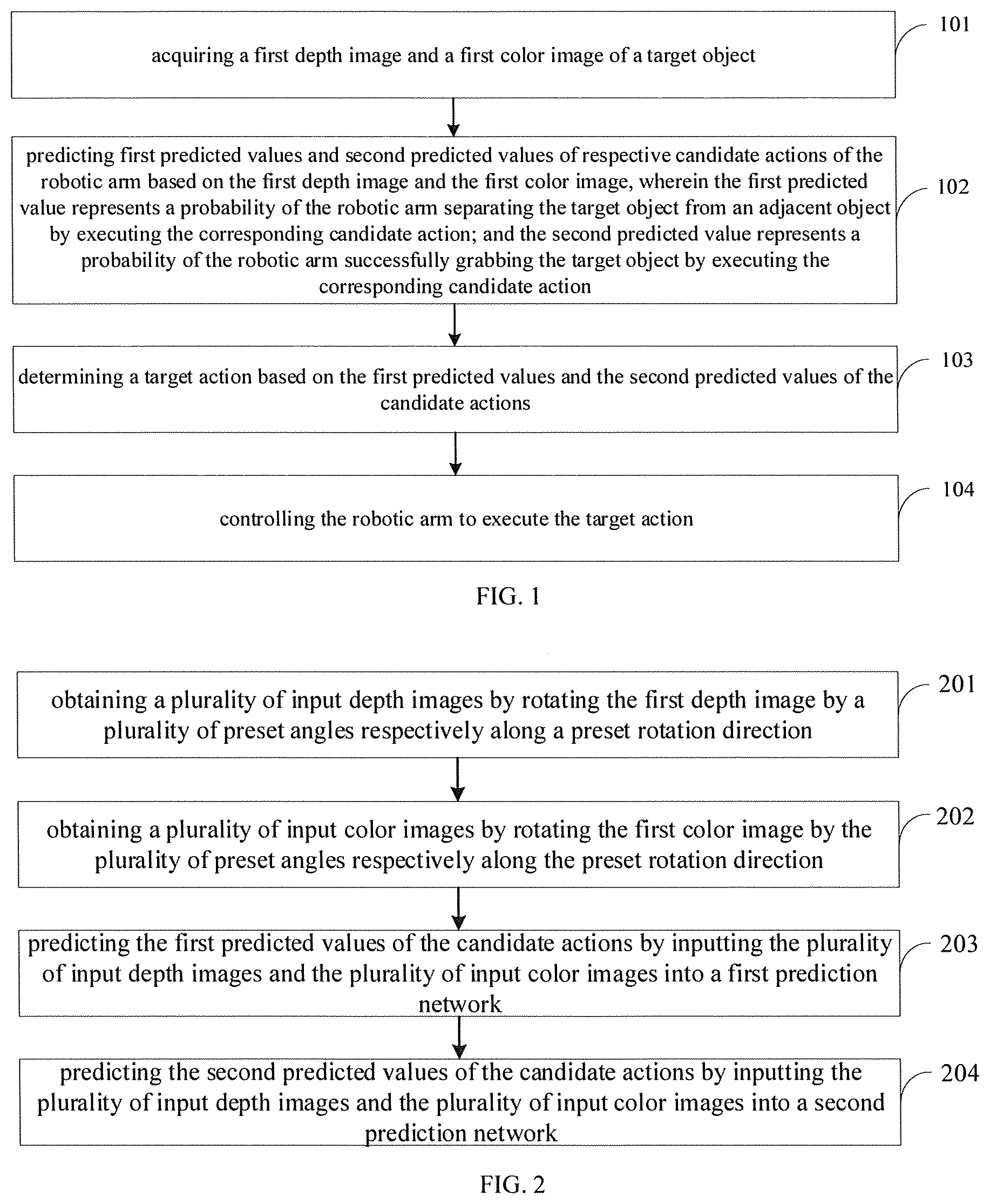Patent US12552043 — Method for controlling robotic arm, electronic device, and computer-readable storage medium — Figure 1
