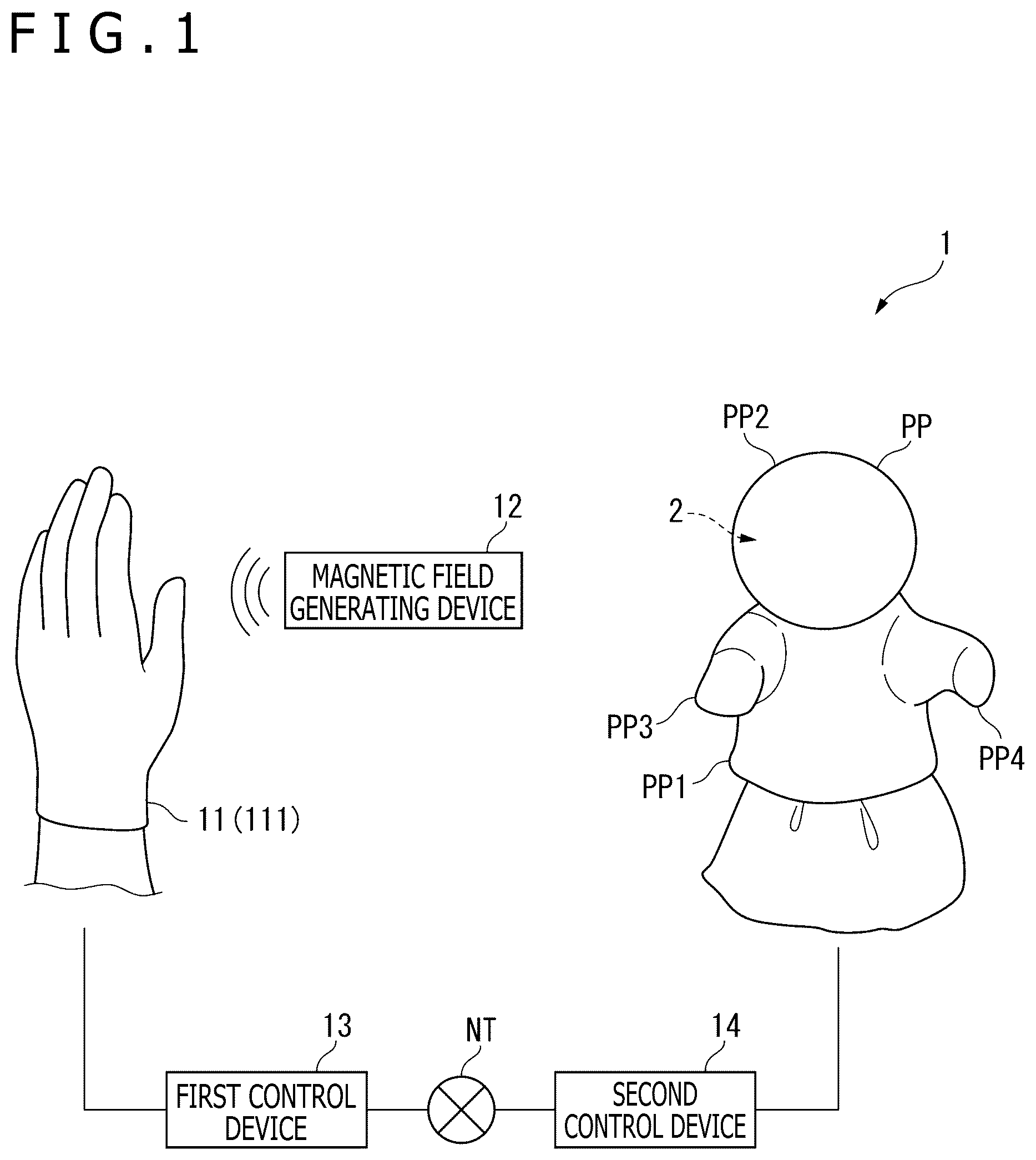 Patent US12552049 — Drive device, manipulator, puppet operating device, and movable base — Figure 1
