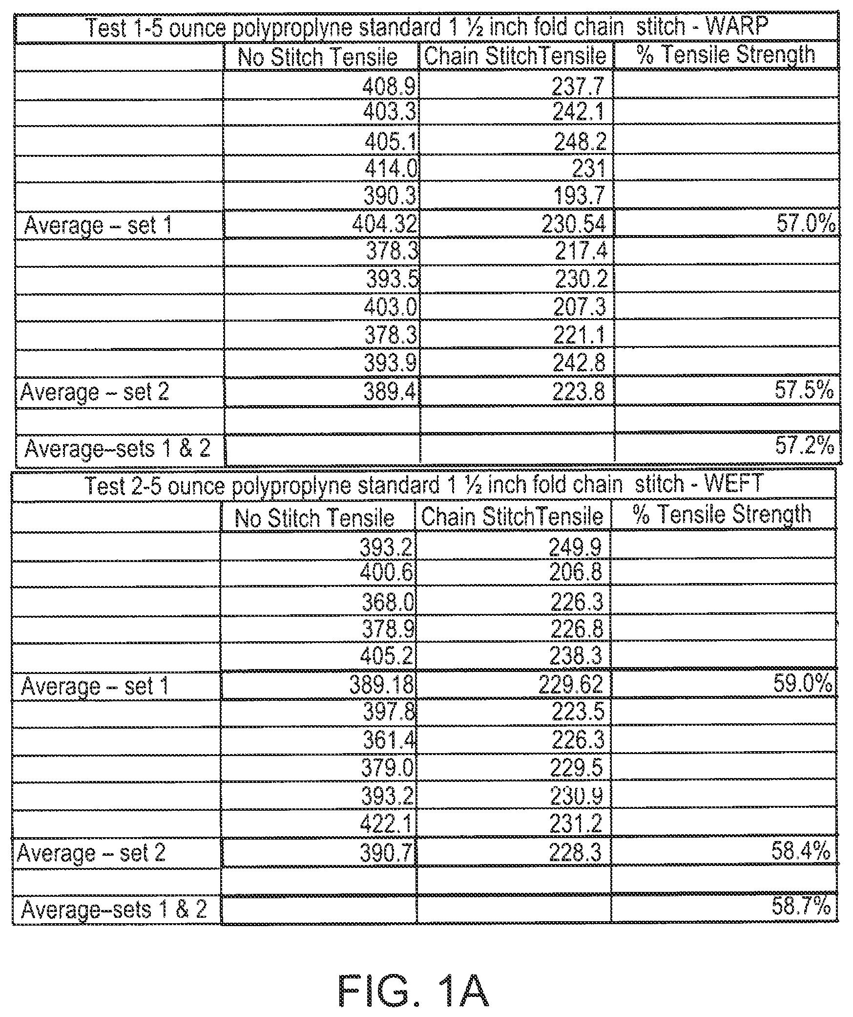 Patent US12552109 — Stitchless bulk bag with heat fused seams and method of production — Figure 1
