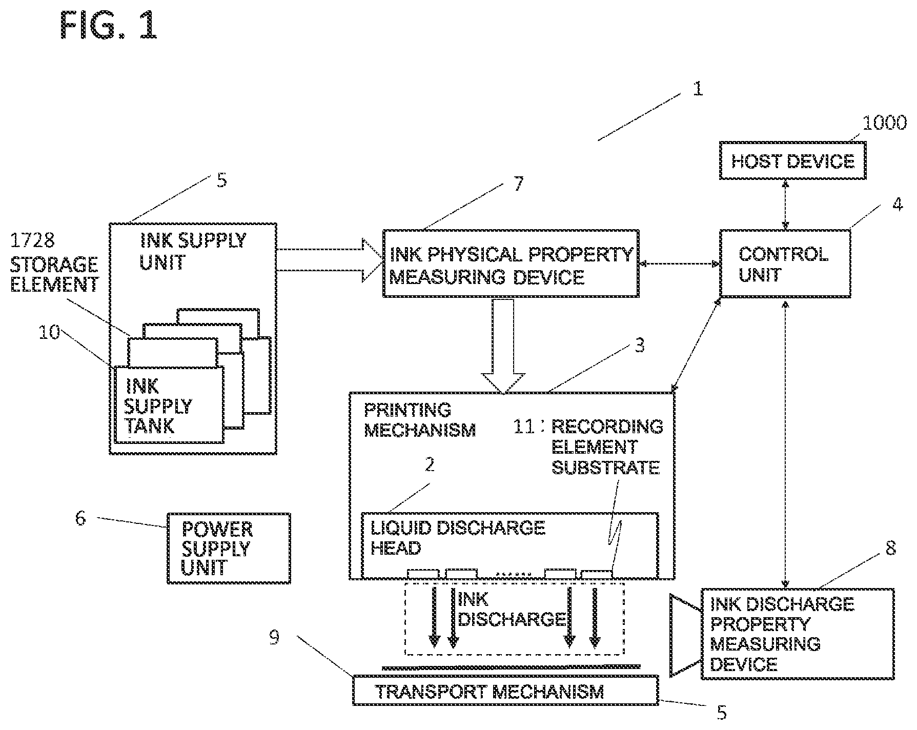 Patent US12552154 — Liquid discharge apparatus and control method thereof — Figure 1