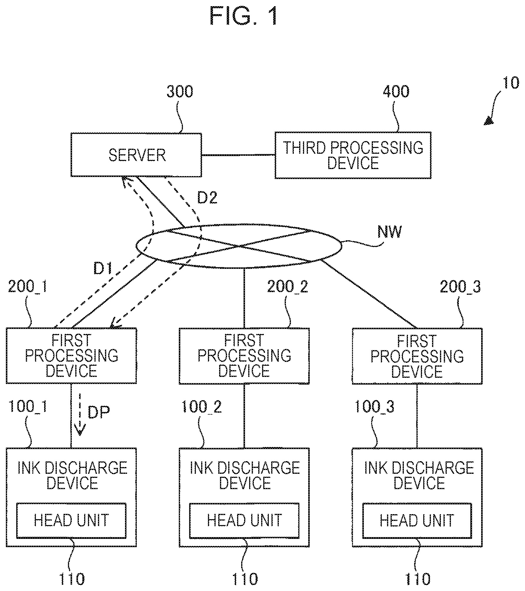 Patent US12552158 — Ink jet system — Figure 1