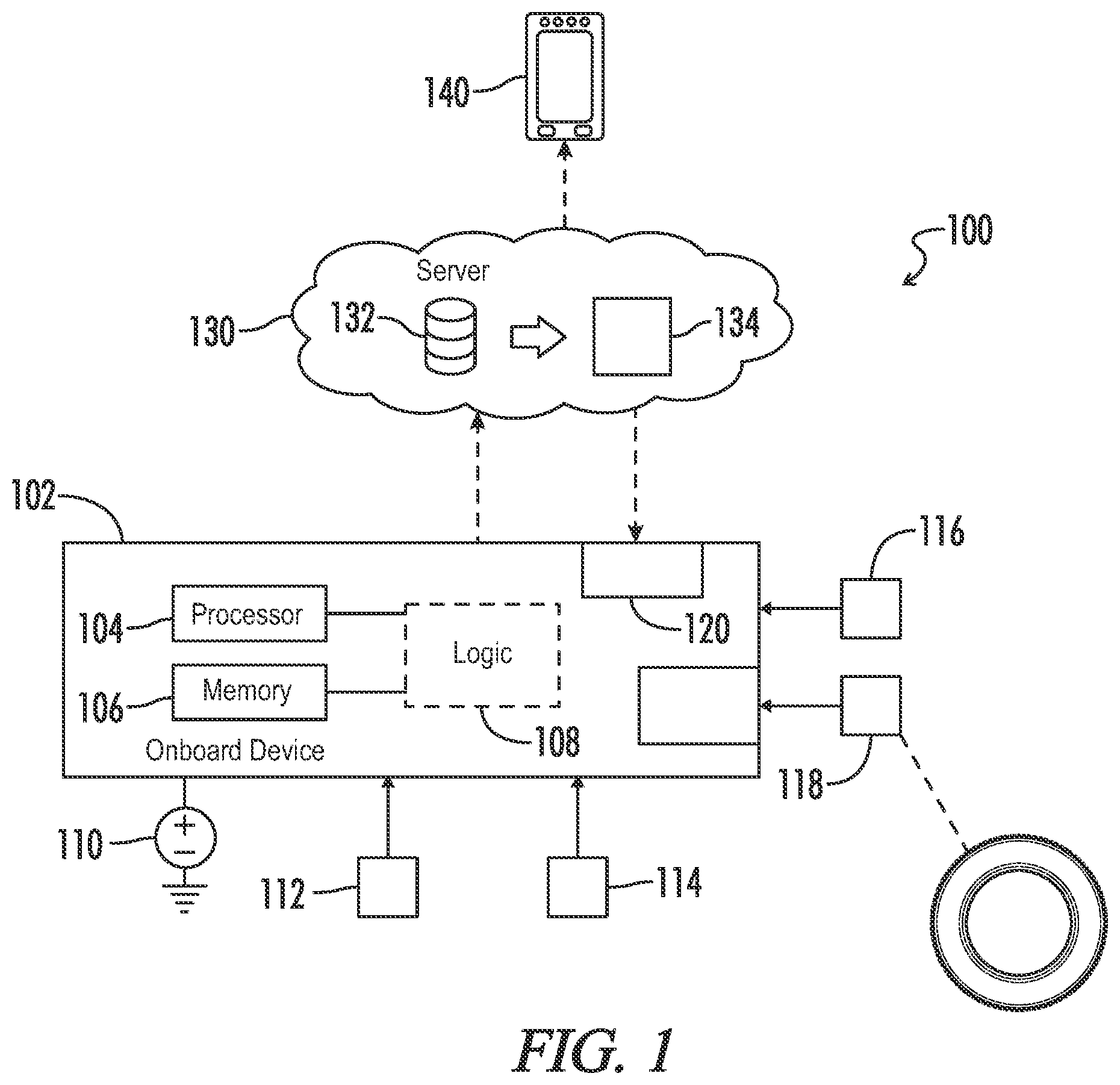 Patent US12552202 — System, method, and tire aging model for quantifying field usage severity of motor vehicle tires — Figure 1