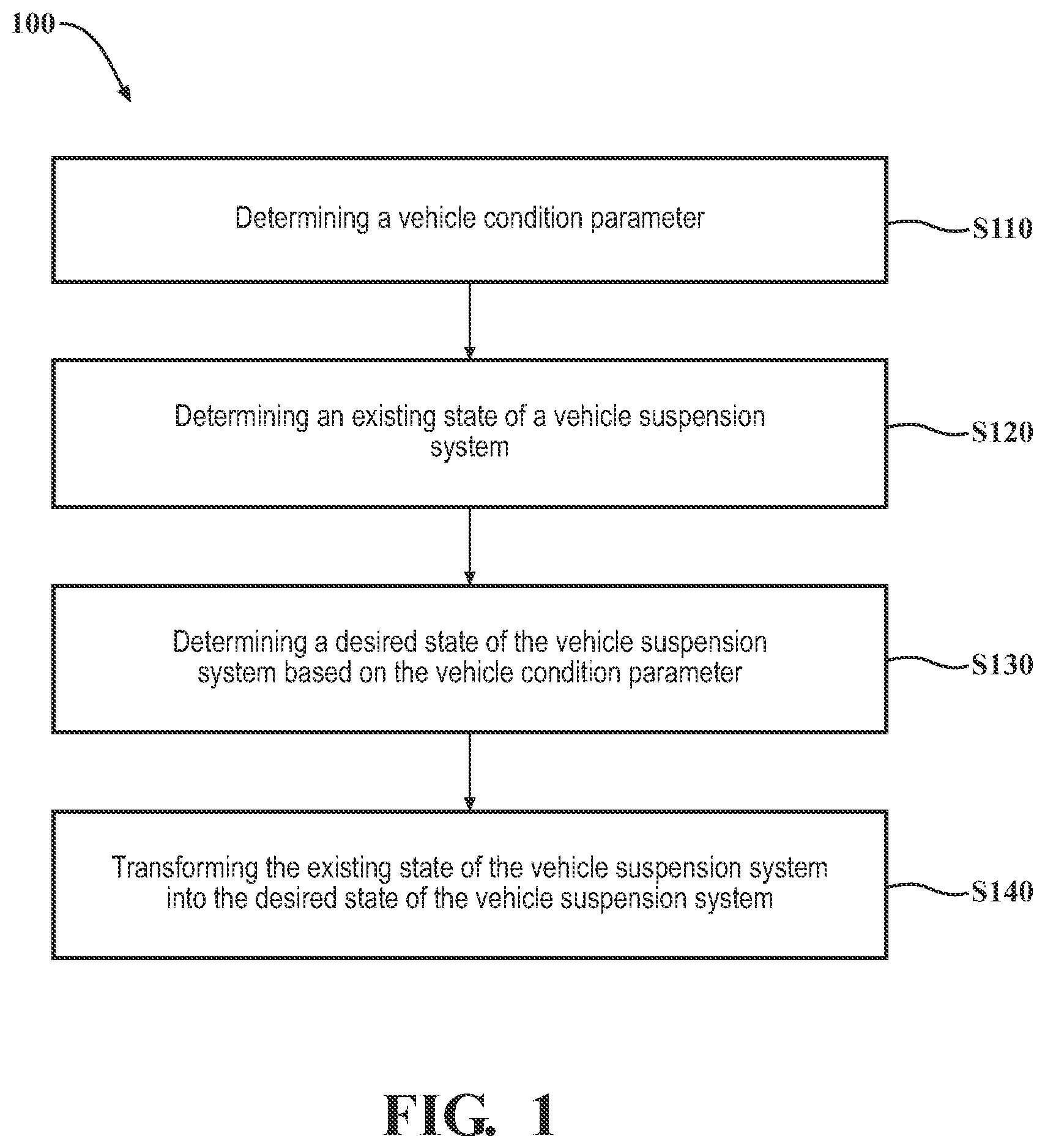 Patent US12552213 — Systems and methods for vehicle load management — Figure 1