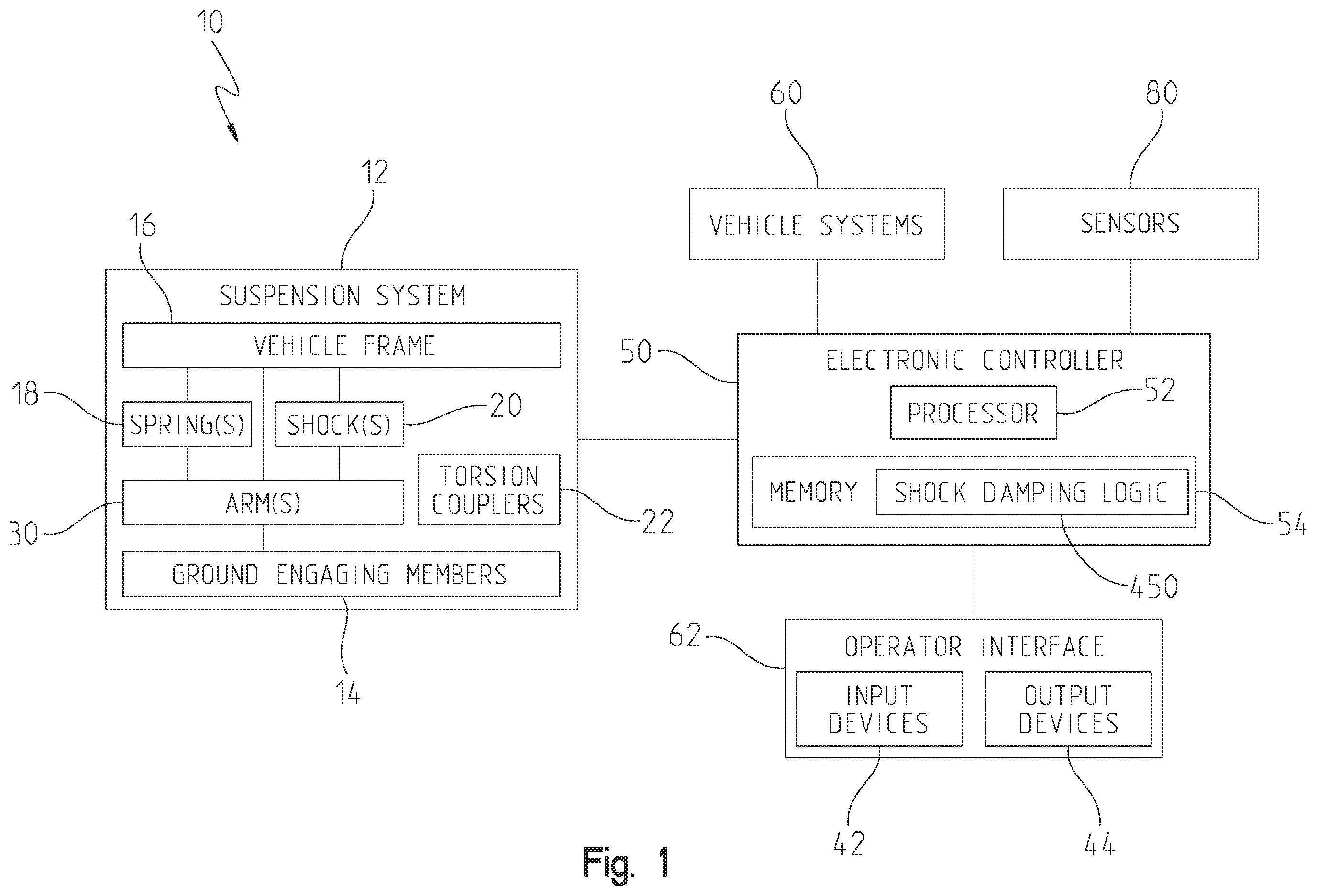 Patent US12552215 — Adjustable suspensions and vehicle operation for off-road recreational vehicles — Figure 1