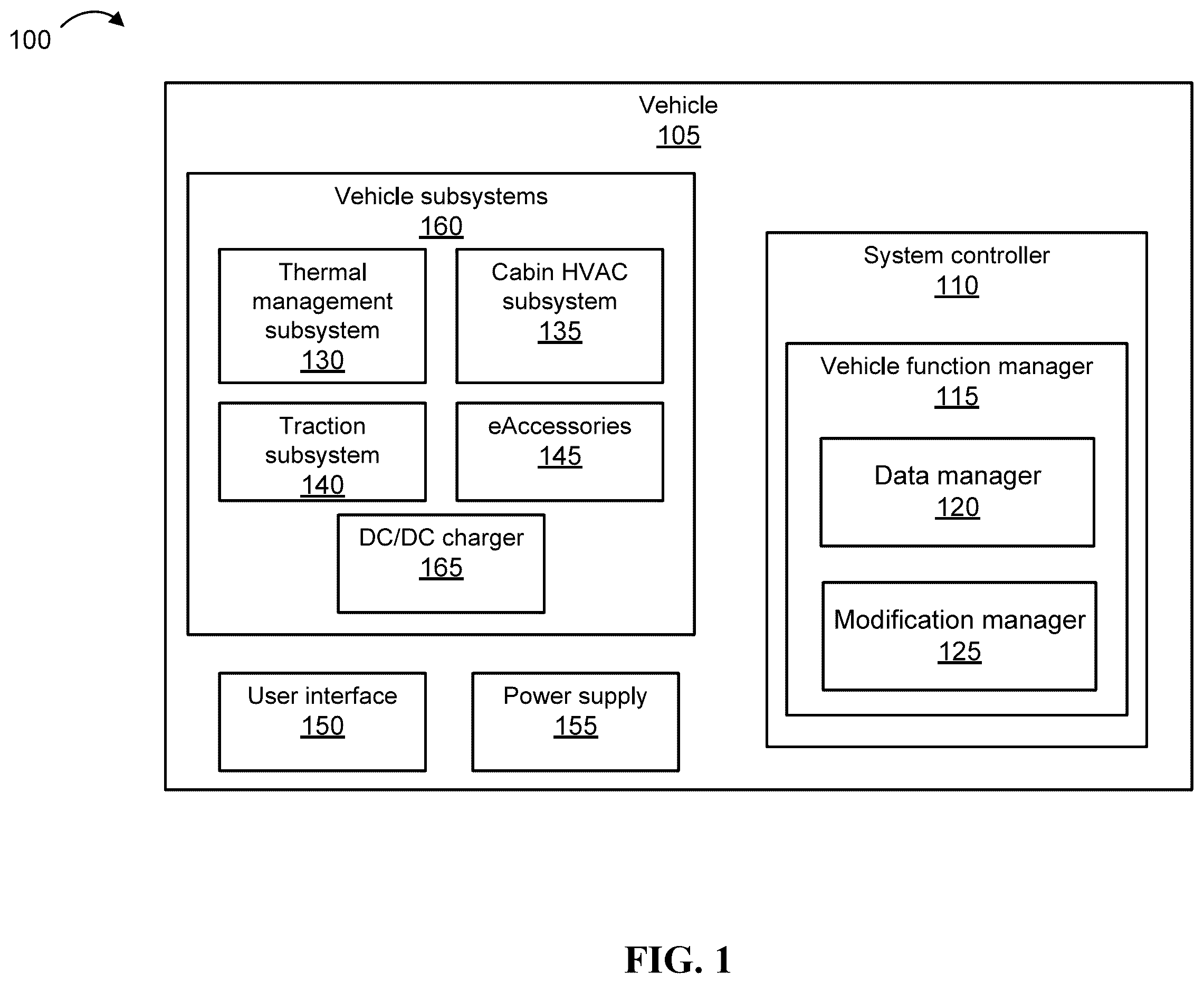 Patent US12552221 — Dynamic management of vehicle functions according to power demand — Figure 1