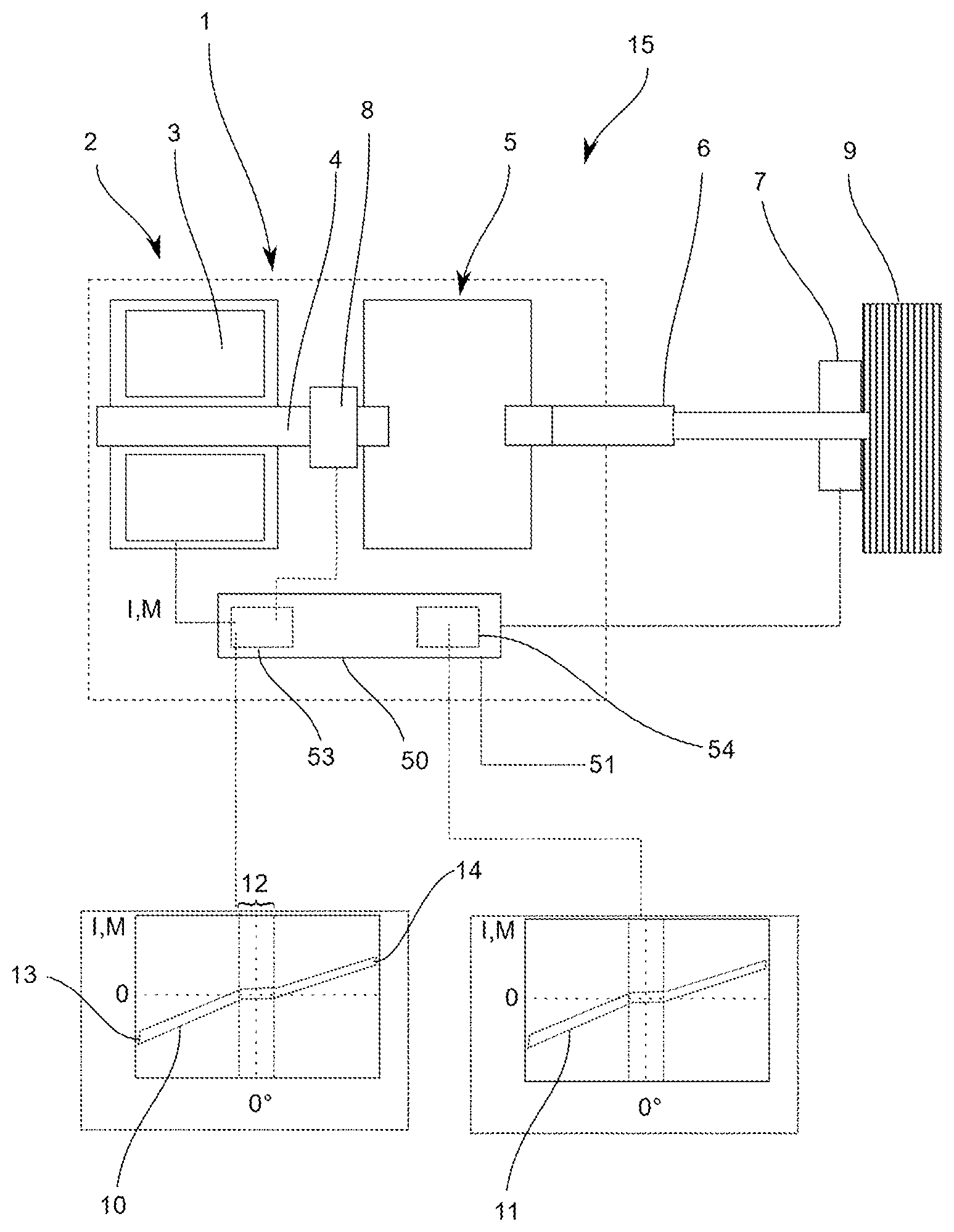 Patent US12552256 — Electric axle drive train, control unit, and computer programme product — Figure 1