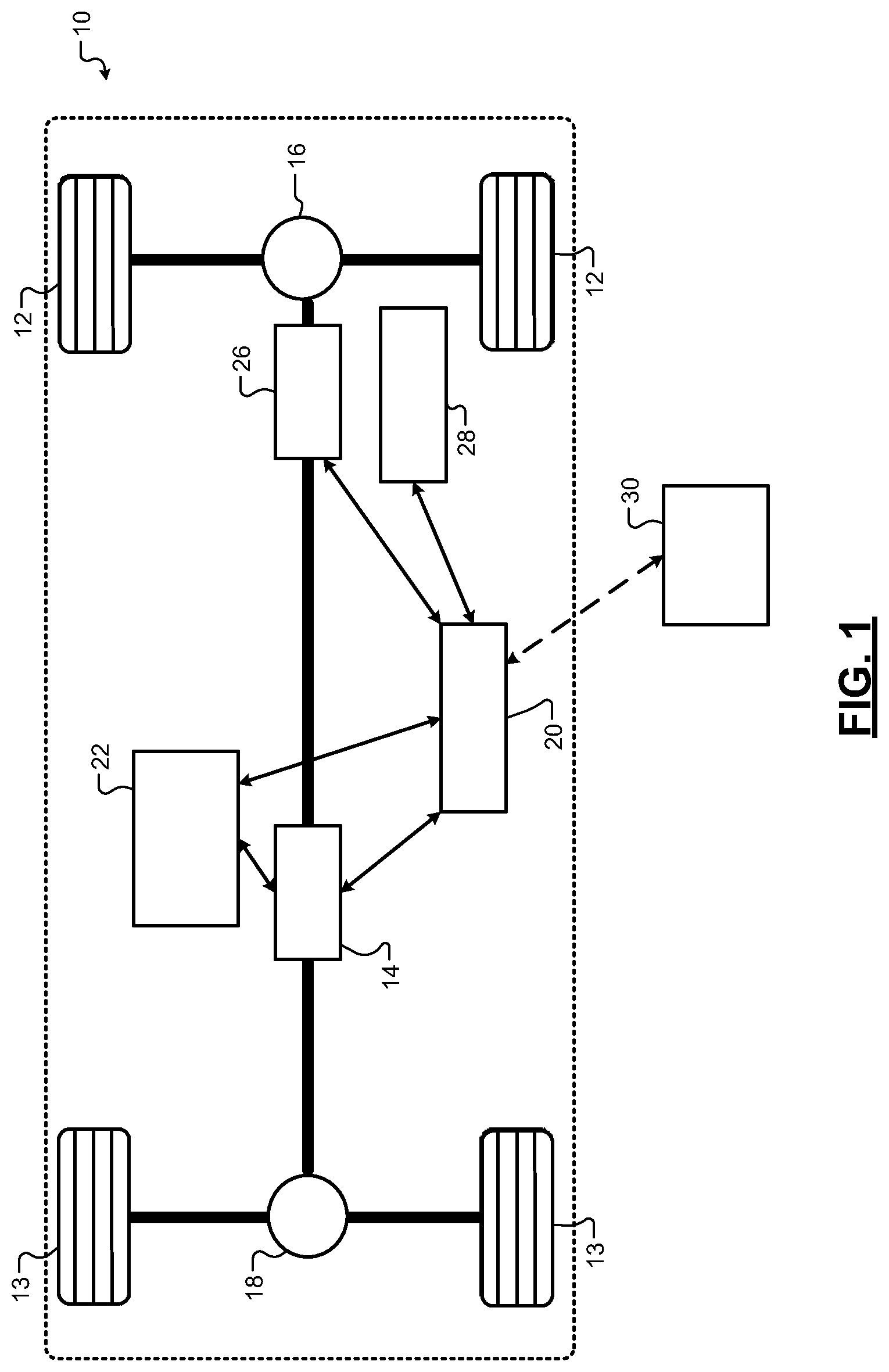 Patent US12552266 — Electric motor torque control for electric vehicles — Figure 1