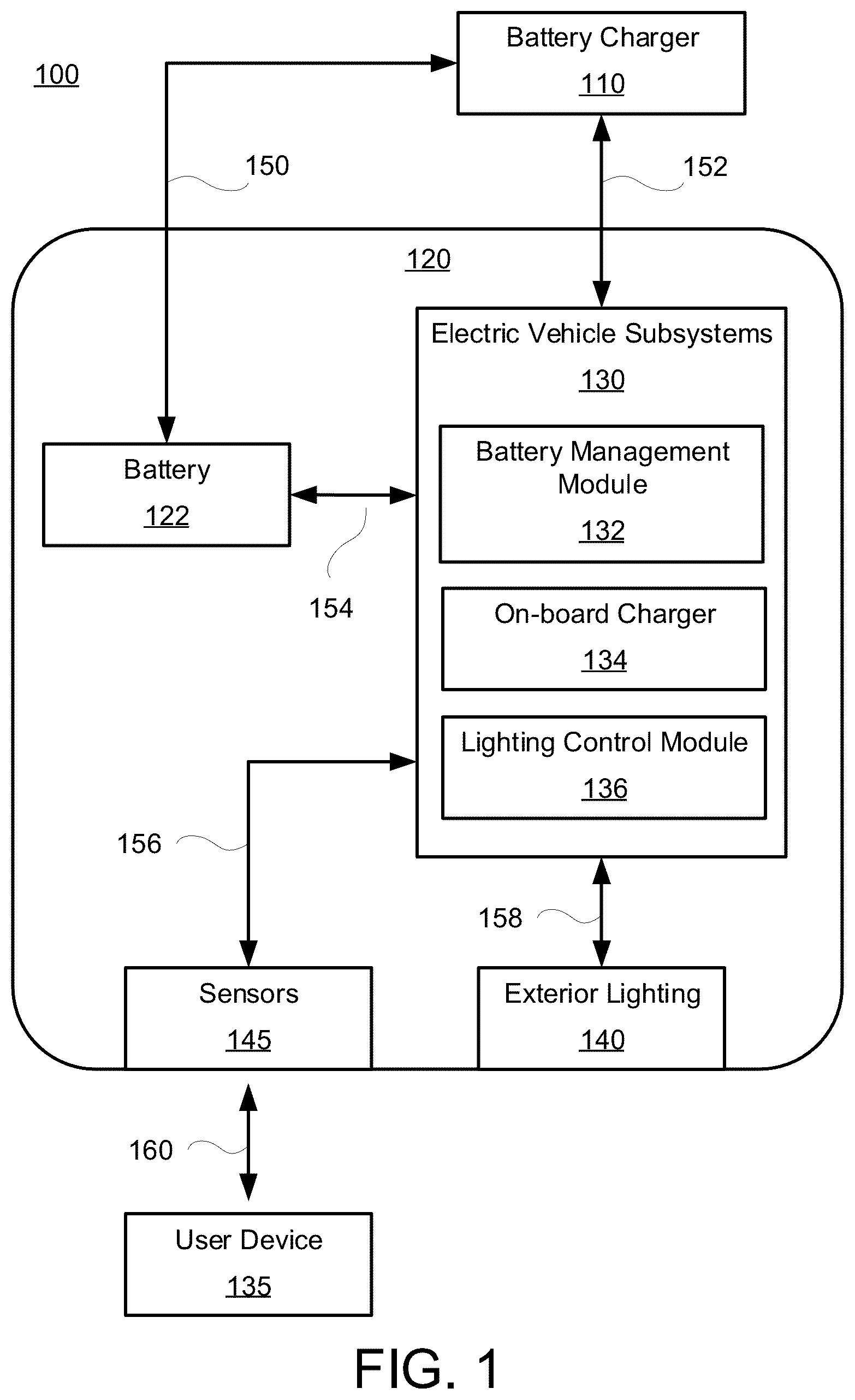 Patent US12552268 — Exterior light and charge indicator — Figure 1