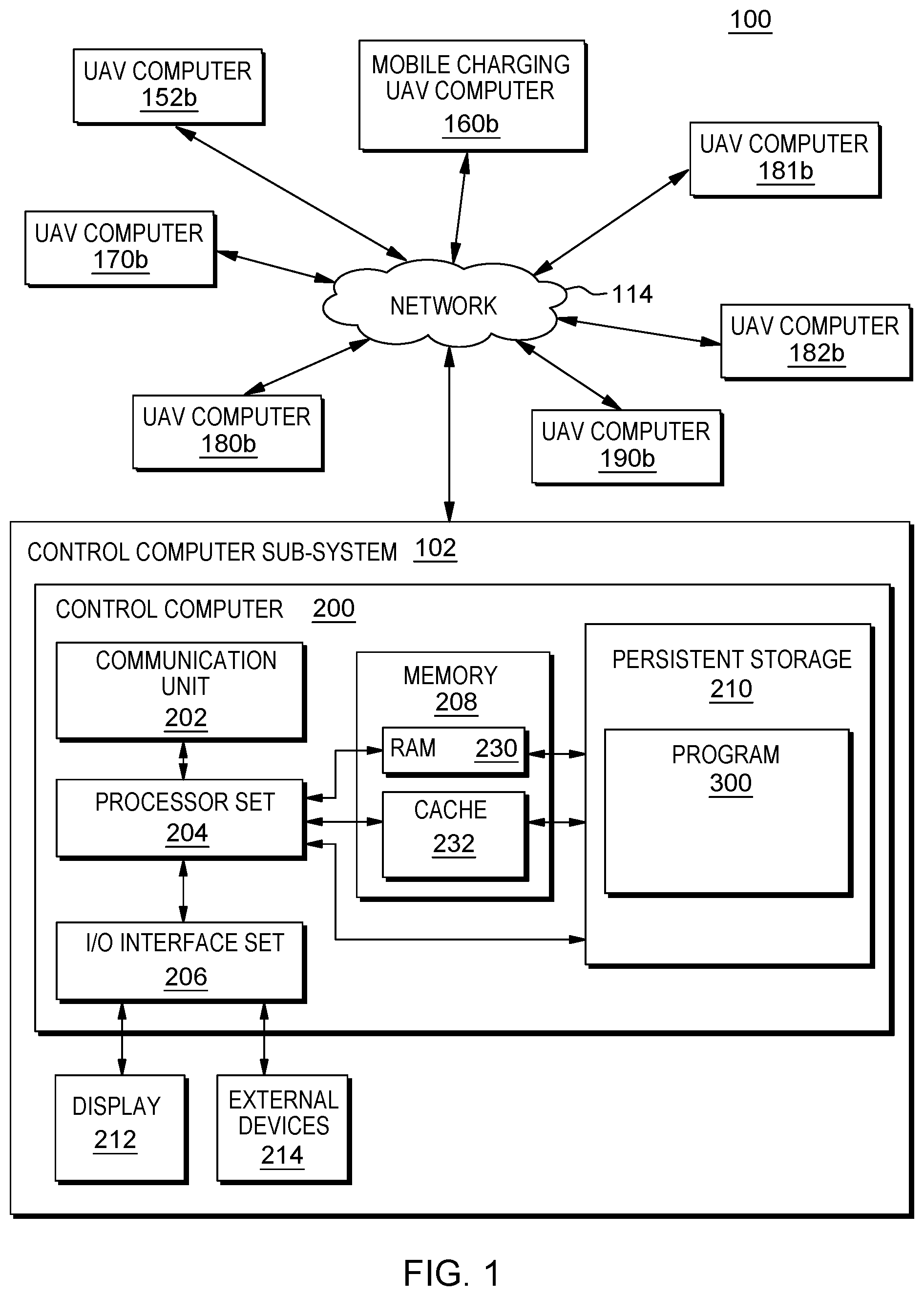 Patent US12552277 Figure 1 – Flying charging station for transporting unmanned aerial vehicles (UAVs)