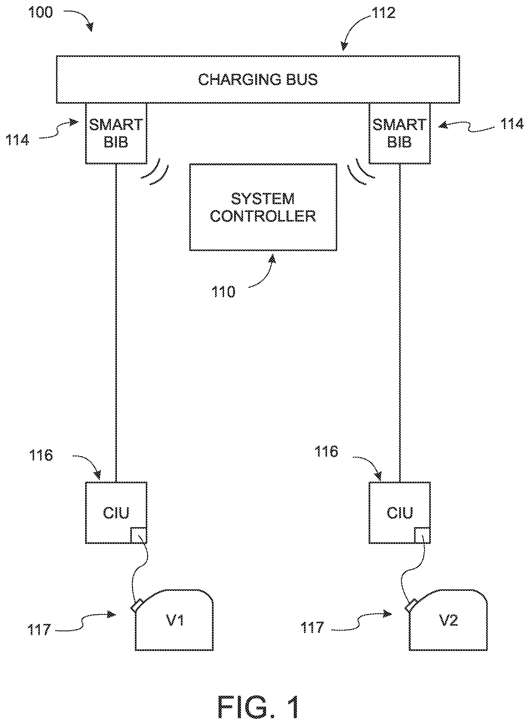 Patent US12552279 — Electric vehicle charging system with charging robot rail switch — Figure 1