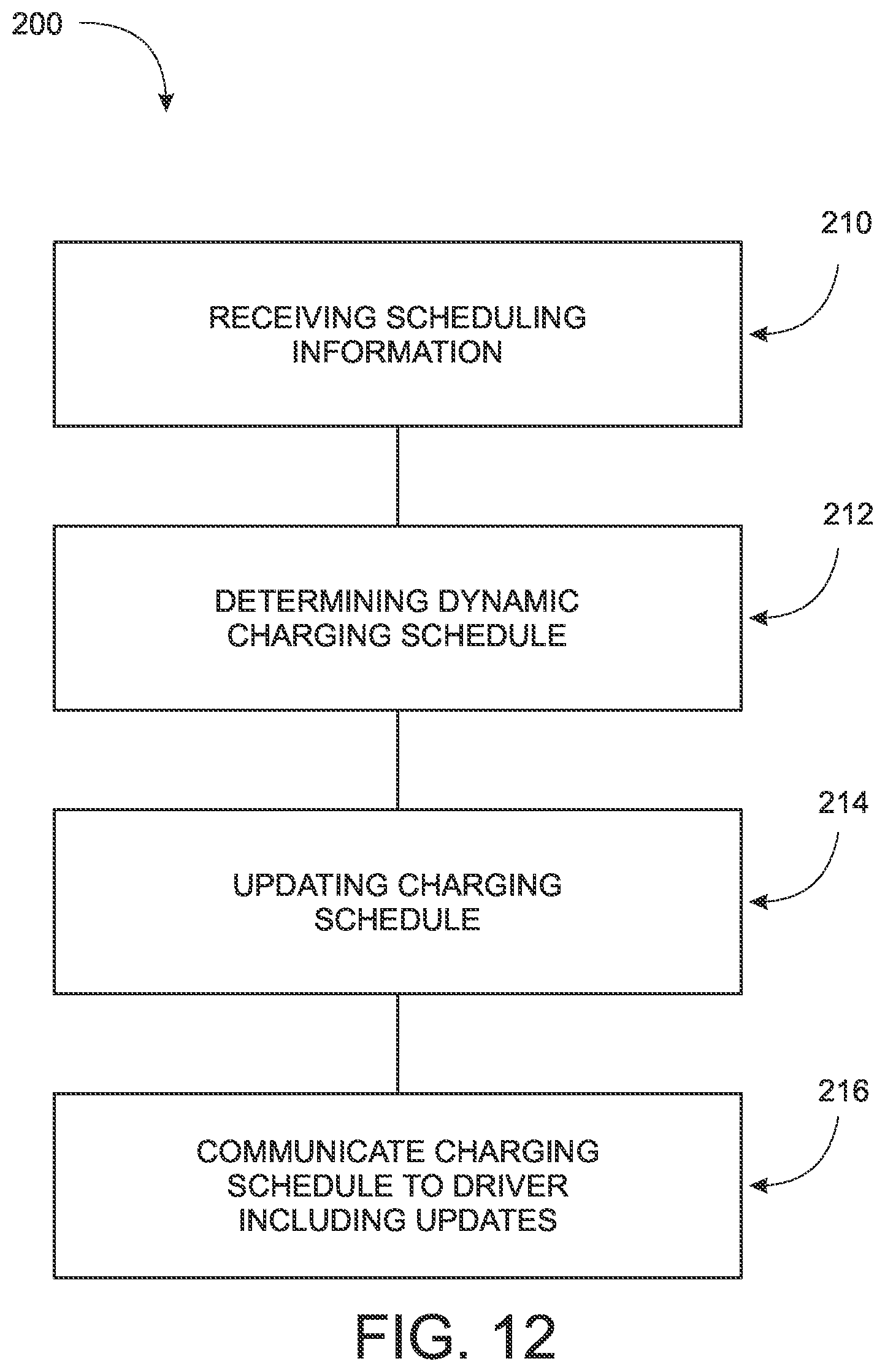 Patent US12552279 Figure 11 – Electric vehicle charging system with charging robot rail switch