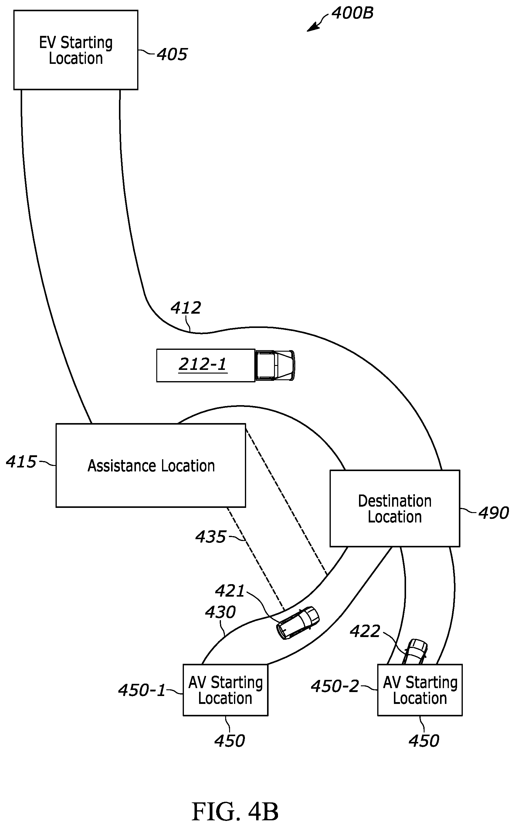 Patent US12552287 Figure 5 – Systems and methods for autonomous vehicle battery delivery and electric vehicle routing