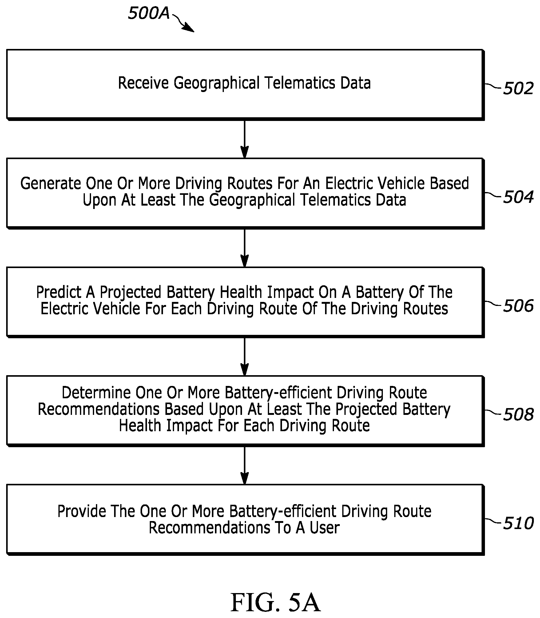 Patent US12552287 Figure 6 – Systems and methods for autonomous vehicle battery delivery and electric vehicle routing