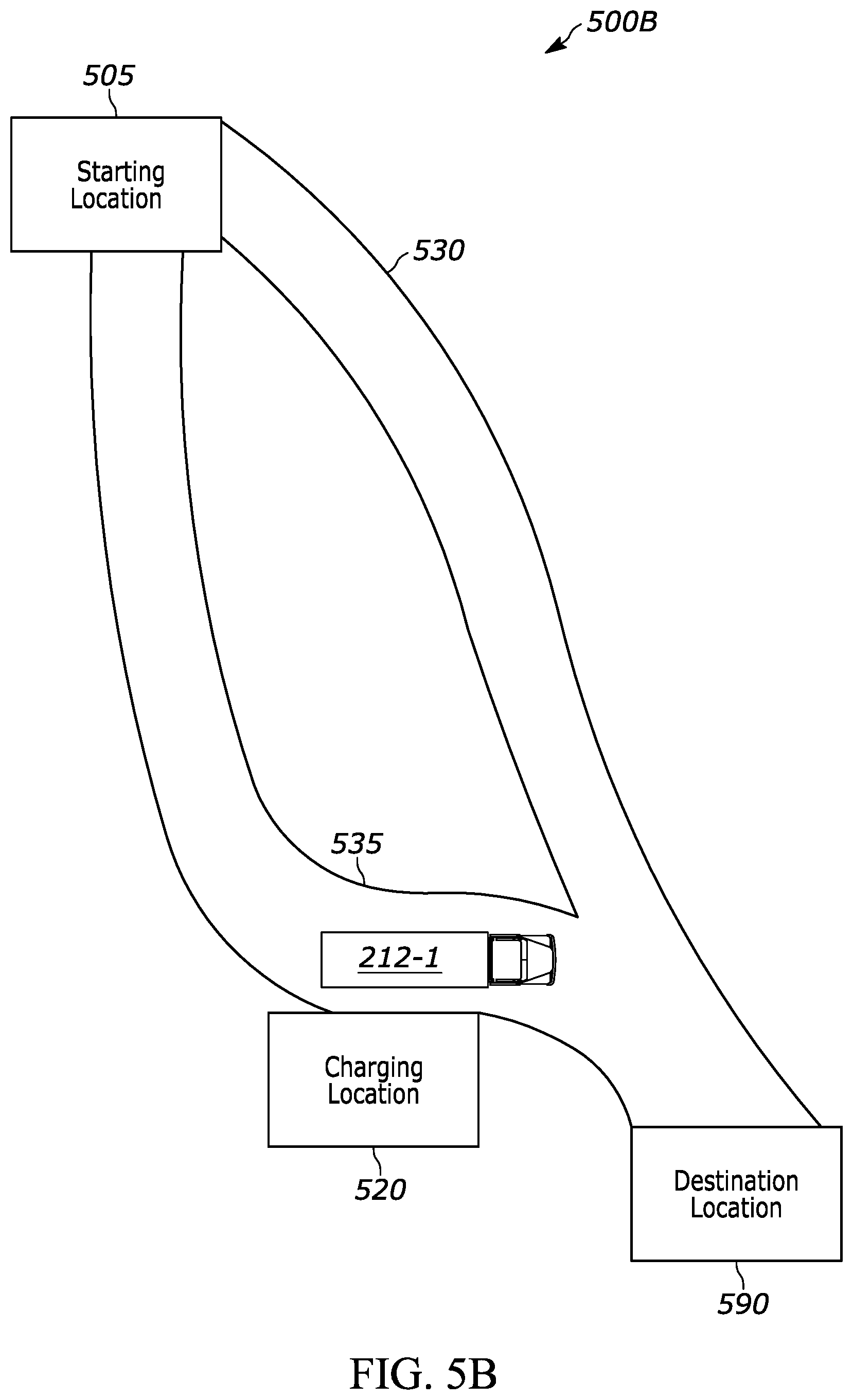 Patent US12552287 Figure 7 – Systems and methods for autonomous vehicle battery delivery and electric vehicle routing