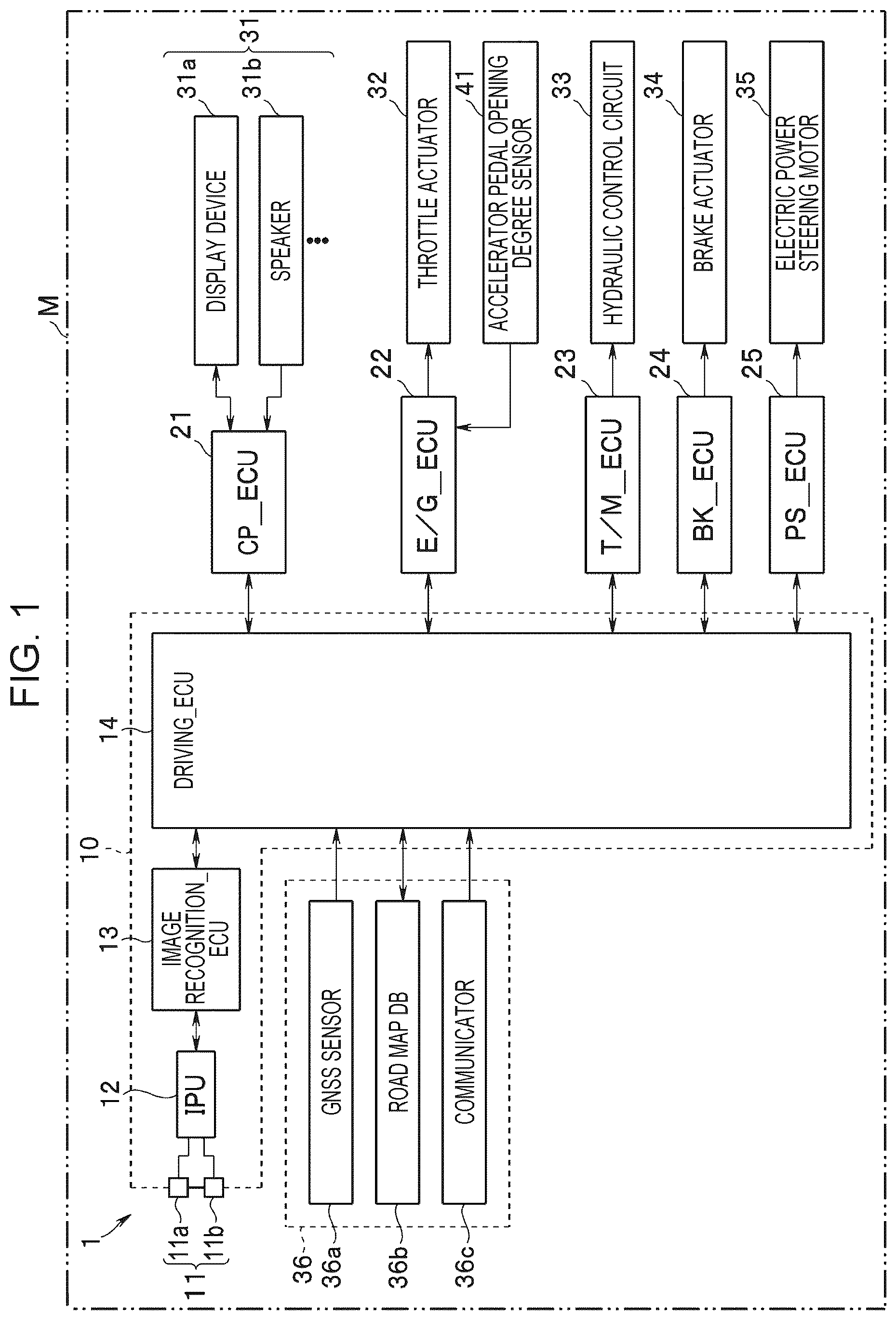 Patent US12552315 — Vehicle operating assistance system — Figure 1