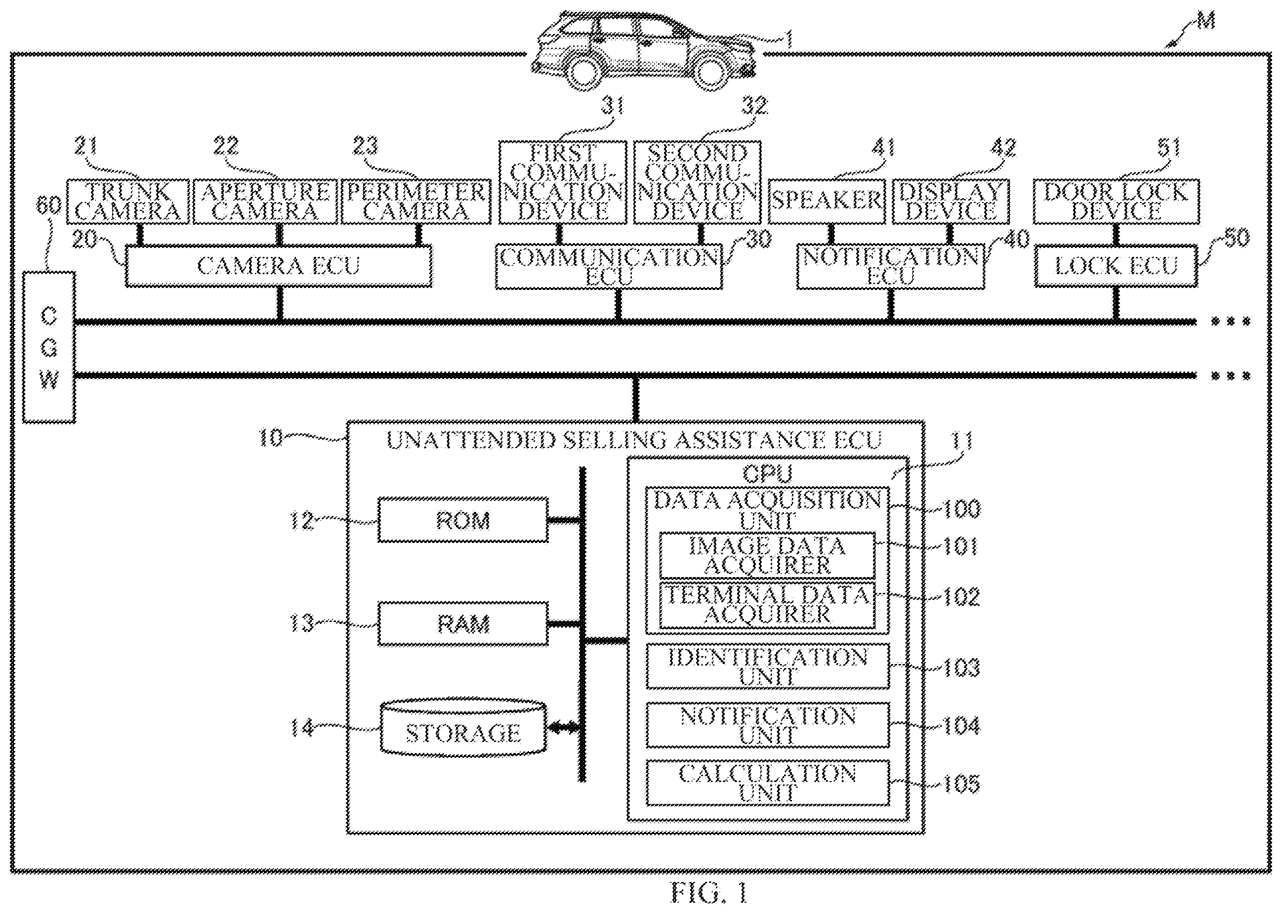Patent US12552344 Figure 1 – Unattended commodity selling assistance system using vehicle