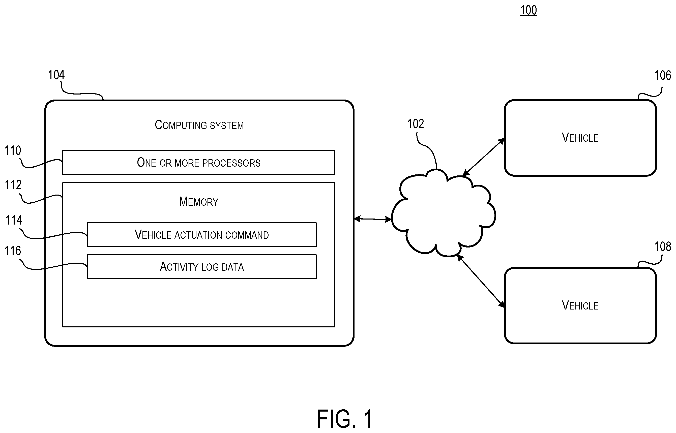 Patent US12552345 — Remote vehicle system actuation — Figure 1